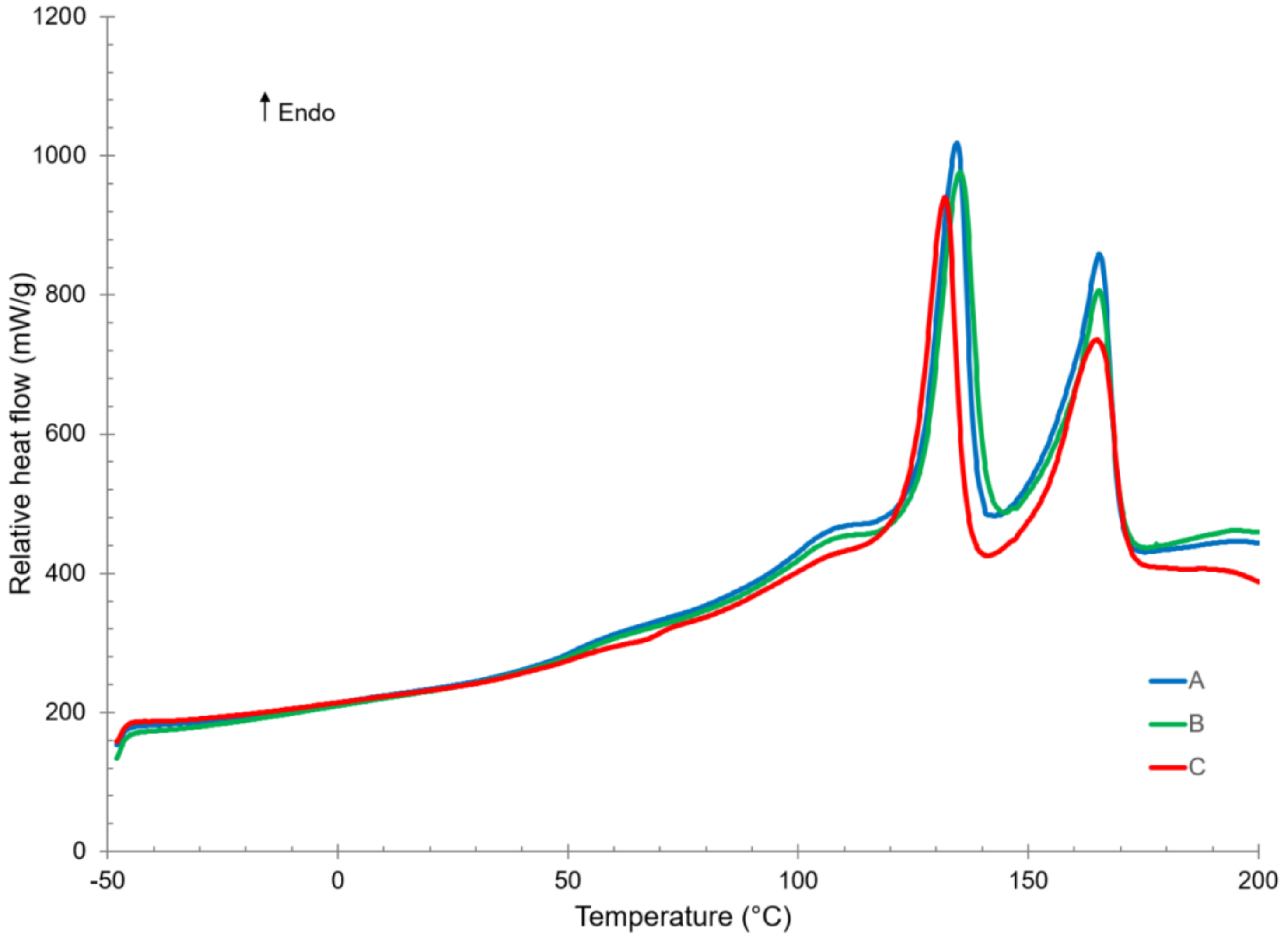 Recycling 03 00054 g005