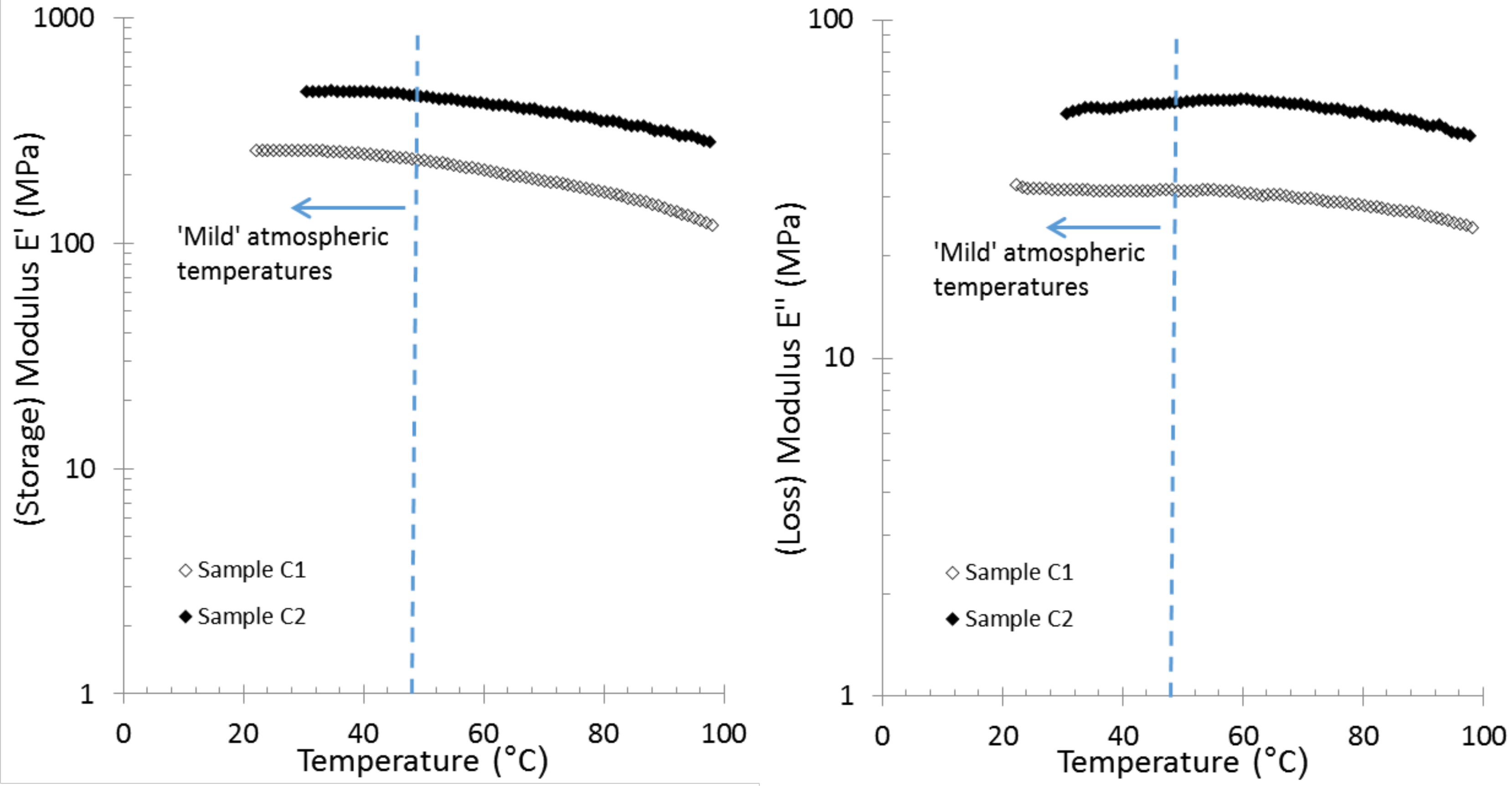 Recycling 03 00054 g006