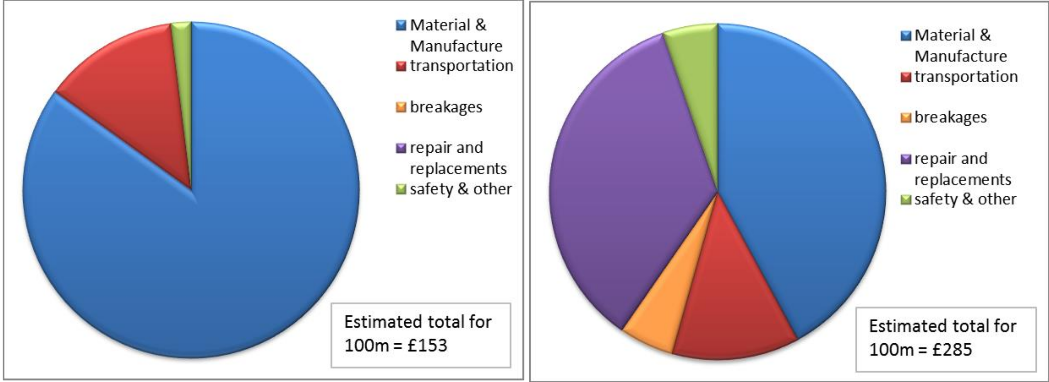 Recycling 03 00054 g009