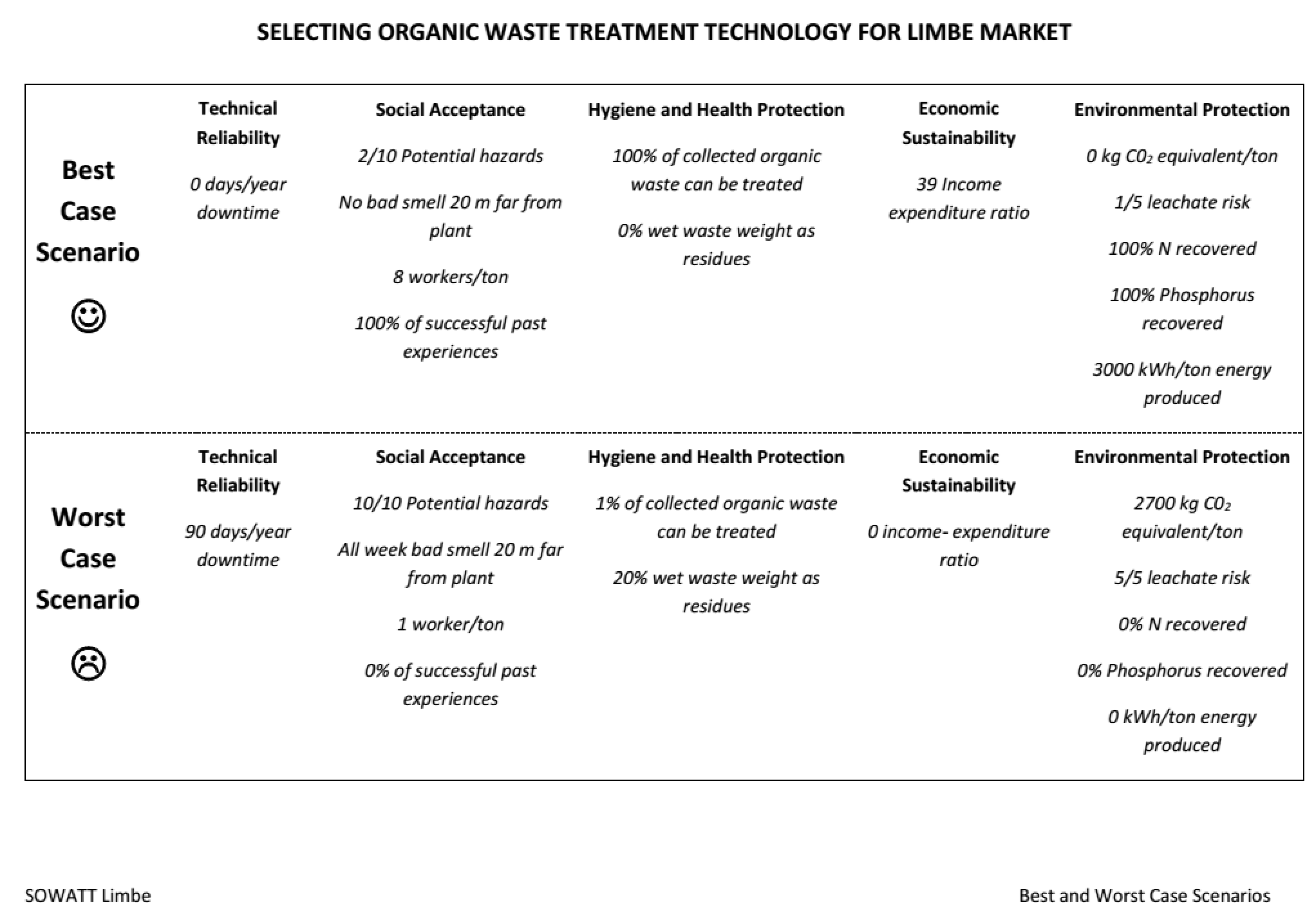 Recycling 03 00055 g002