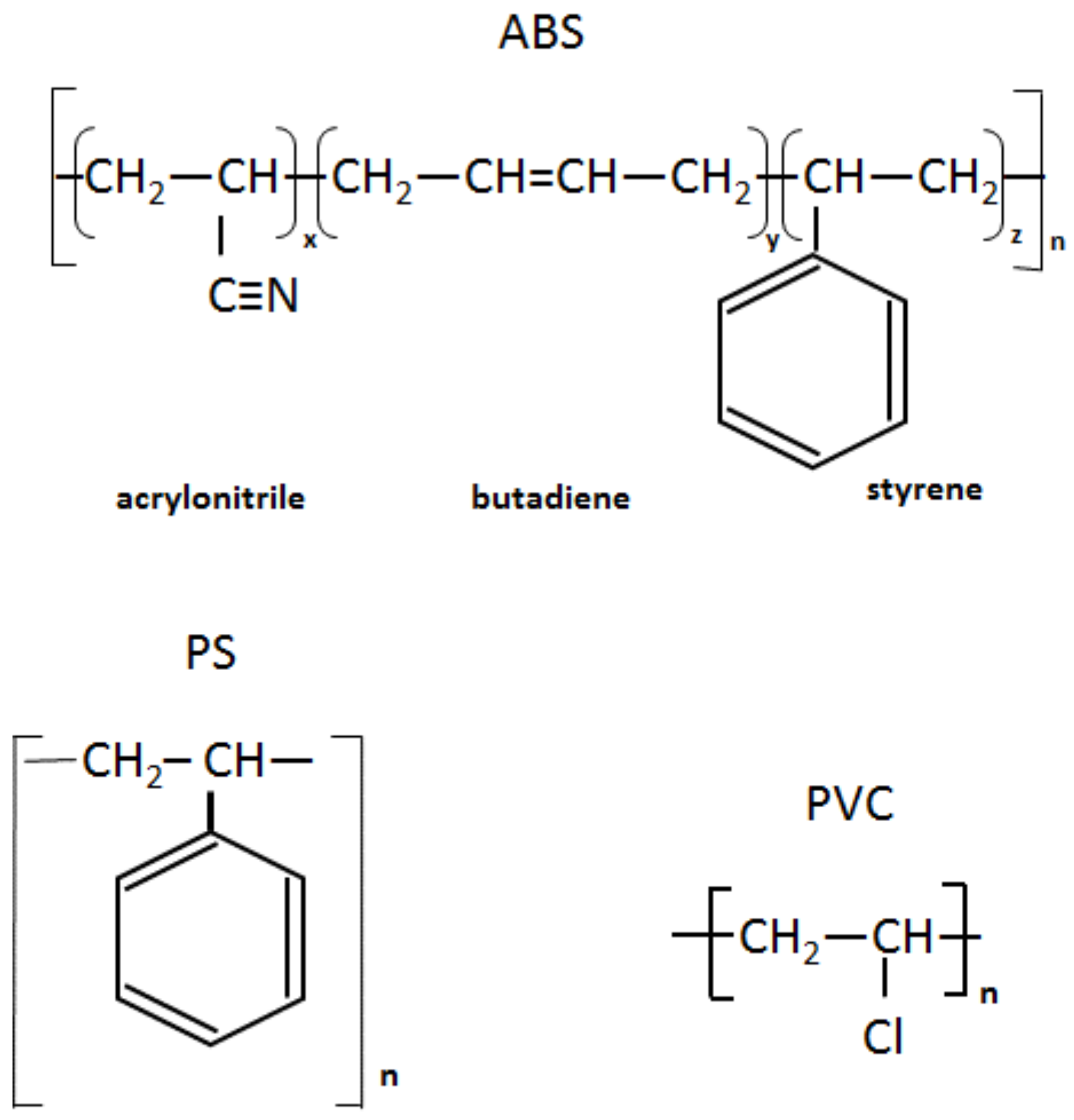 Recycling 03 00057 g002