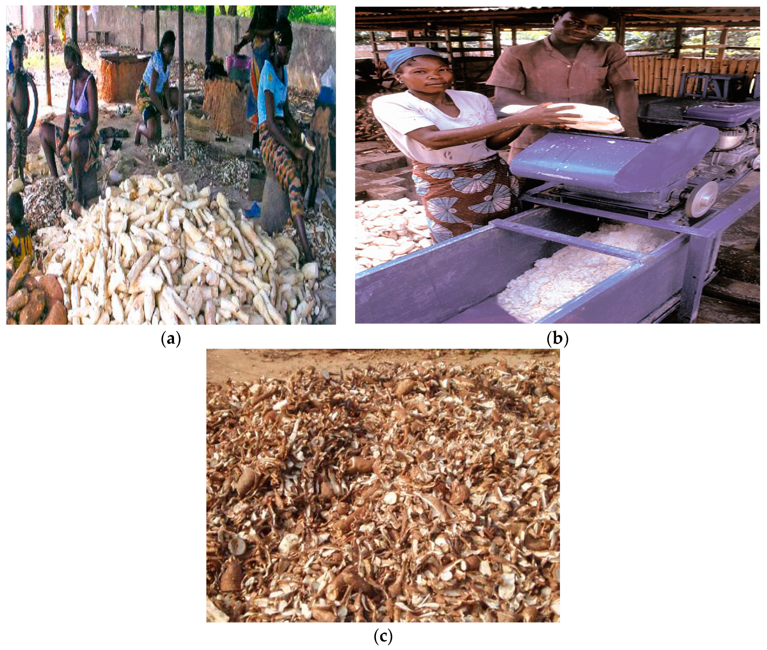 Recycling 03 00058 g003