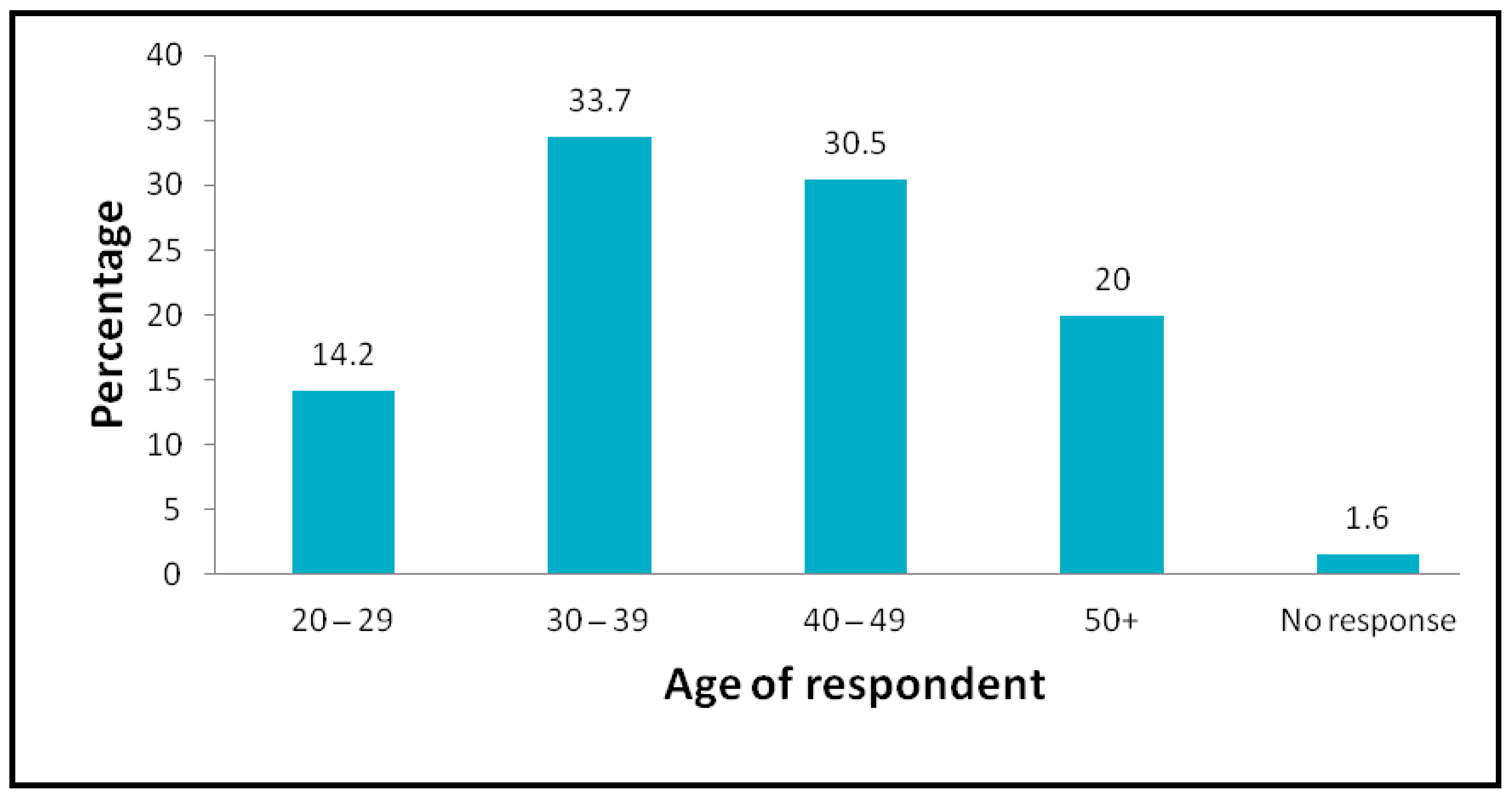 Recycling 03 00058 g005