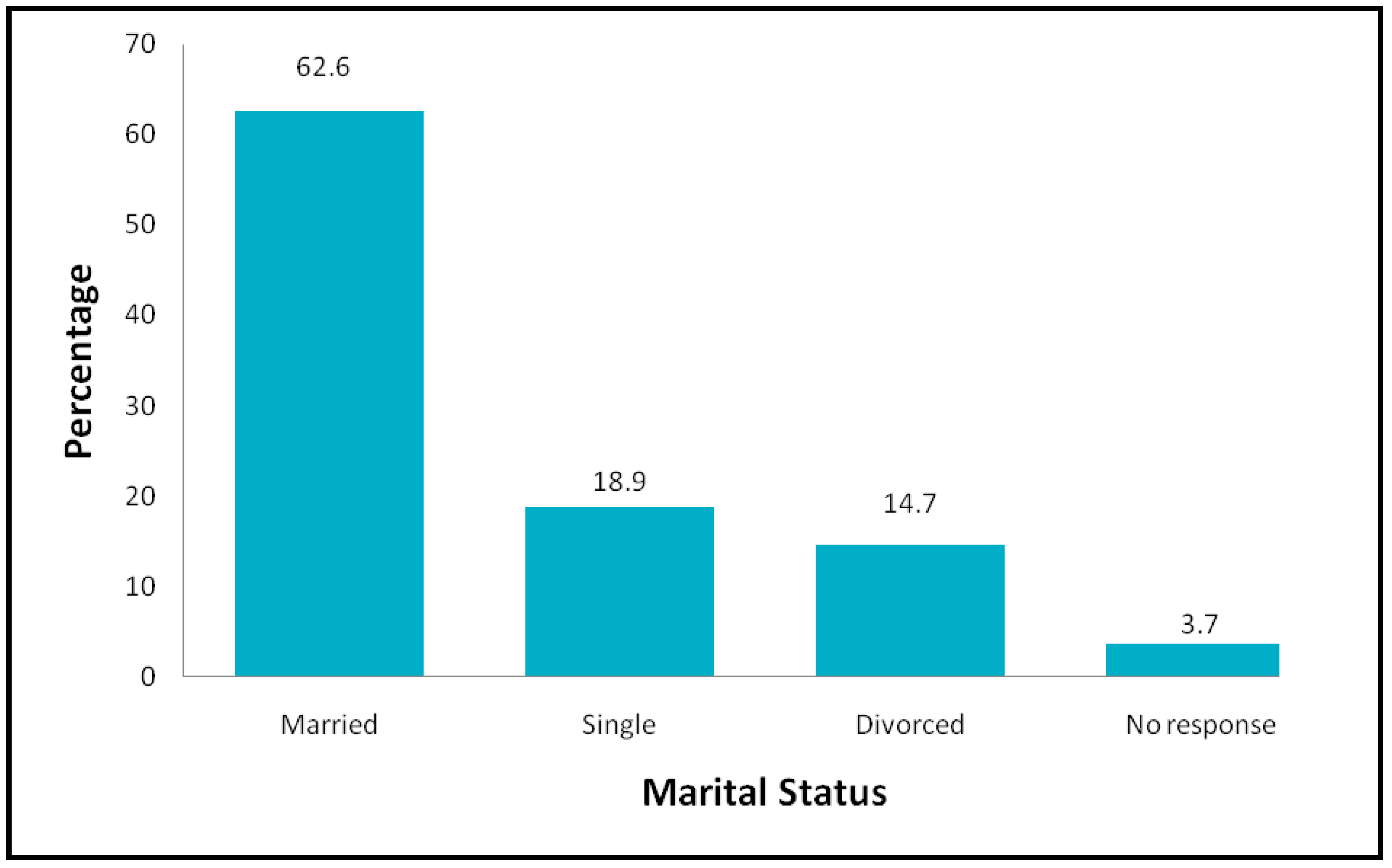 Recycling 03 00058 g006