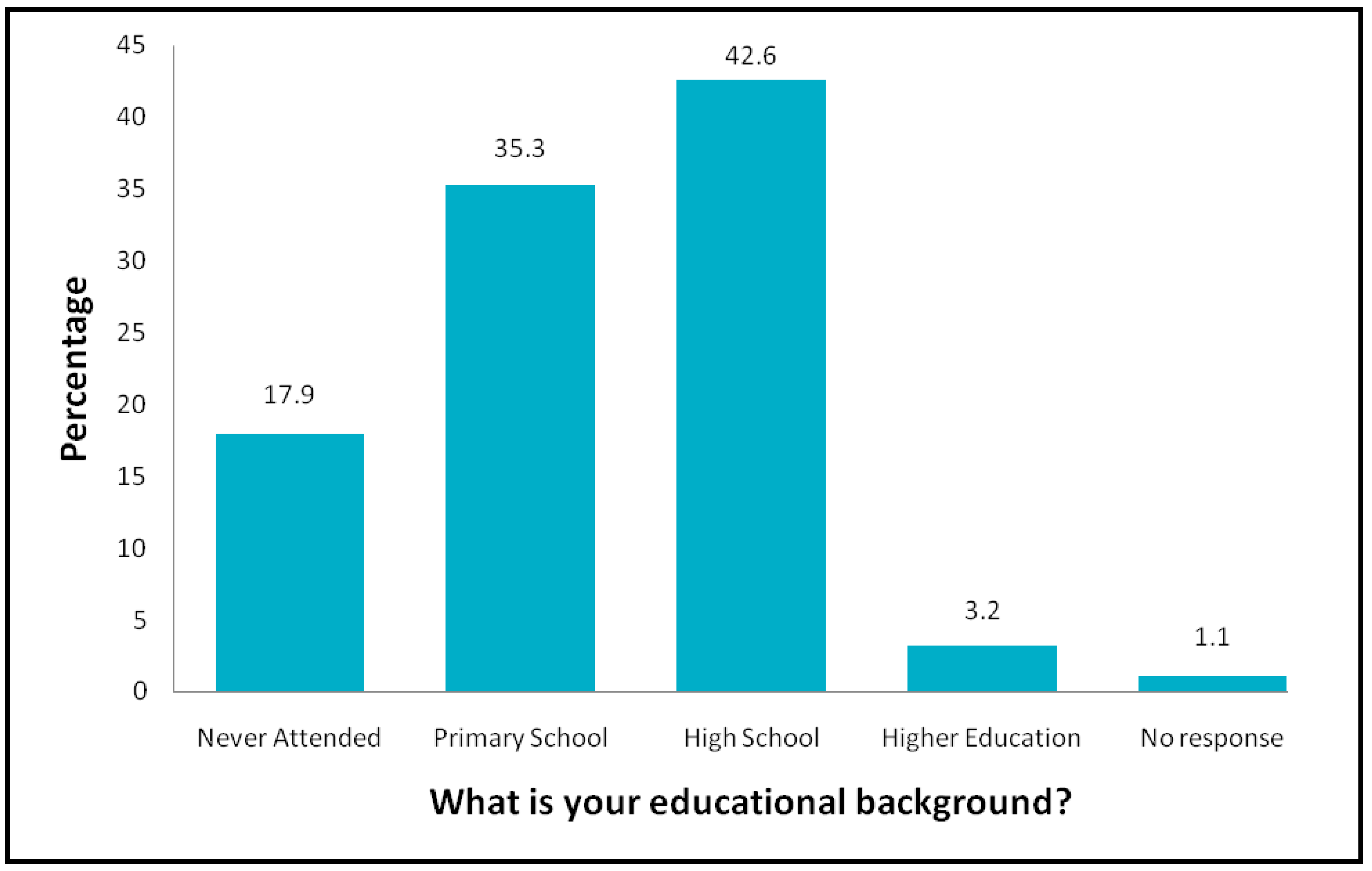 Recycling 03 00058 g007