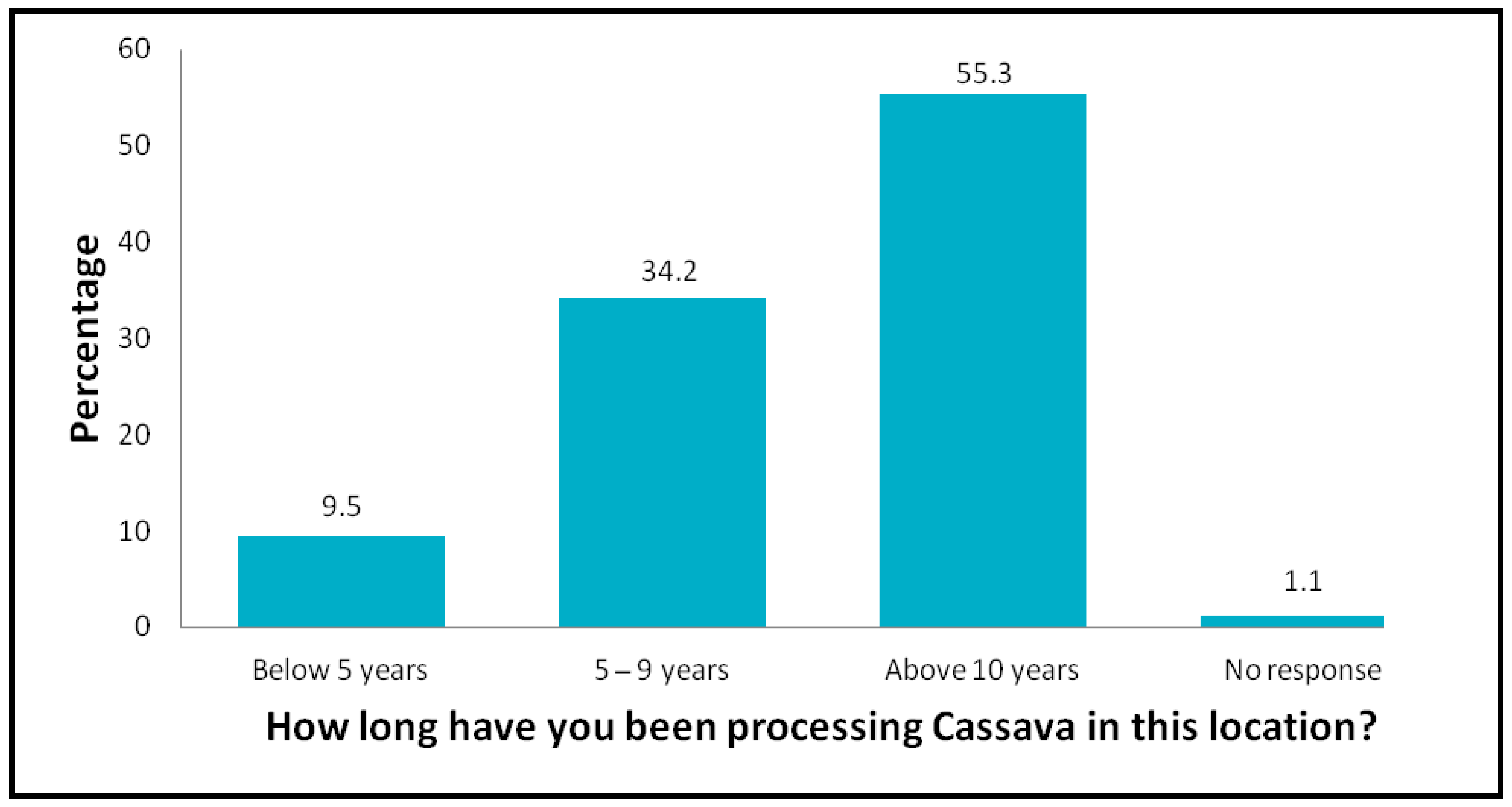 Recycling 03 00058 g008