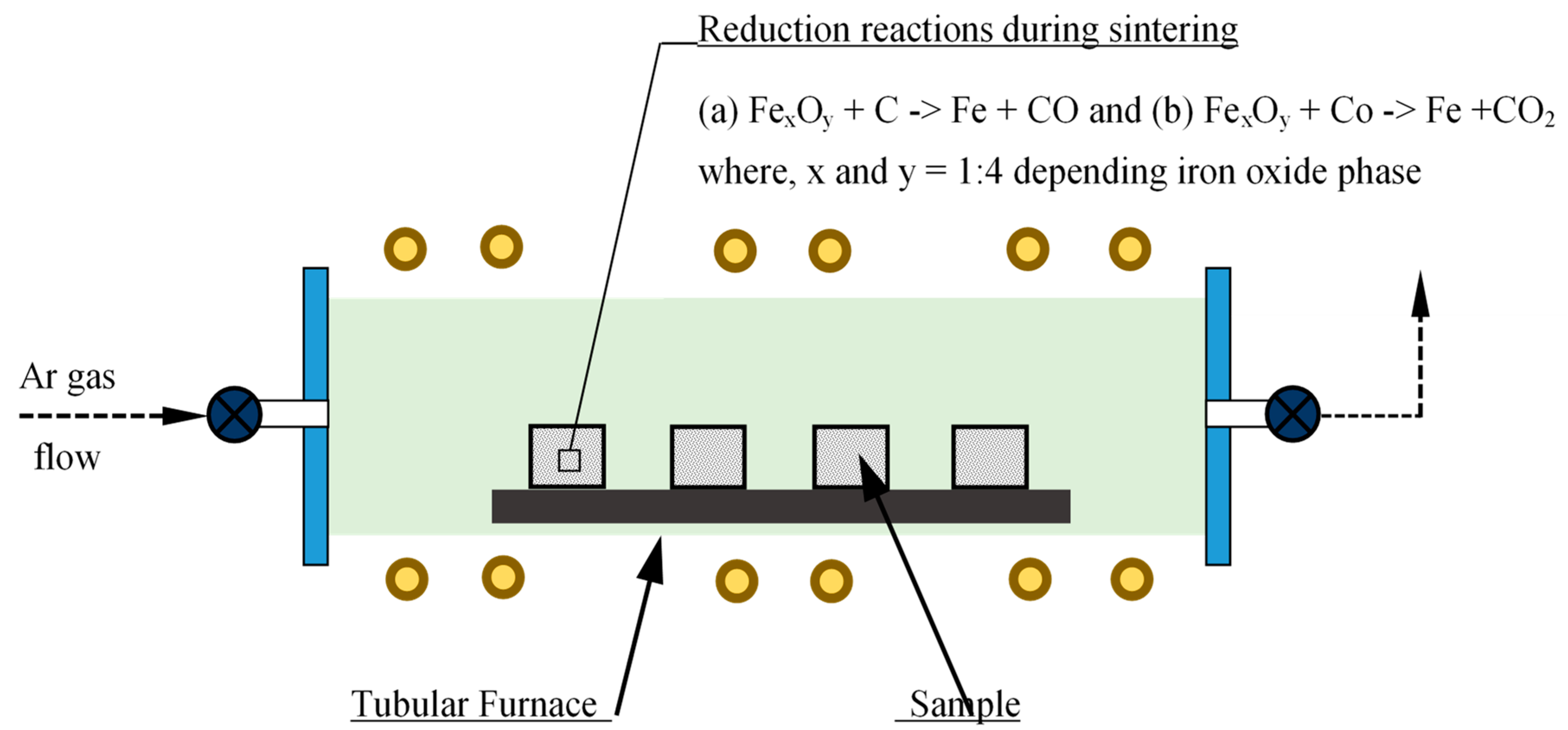 Recycling 03 00059 g001