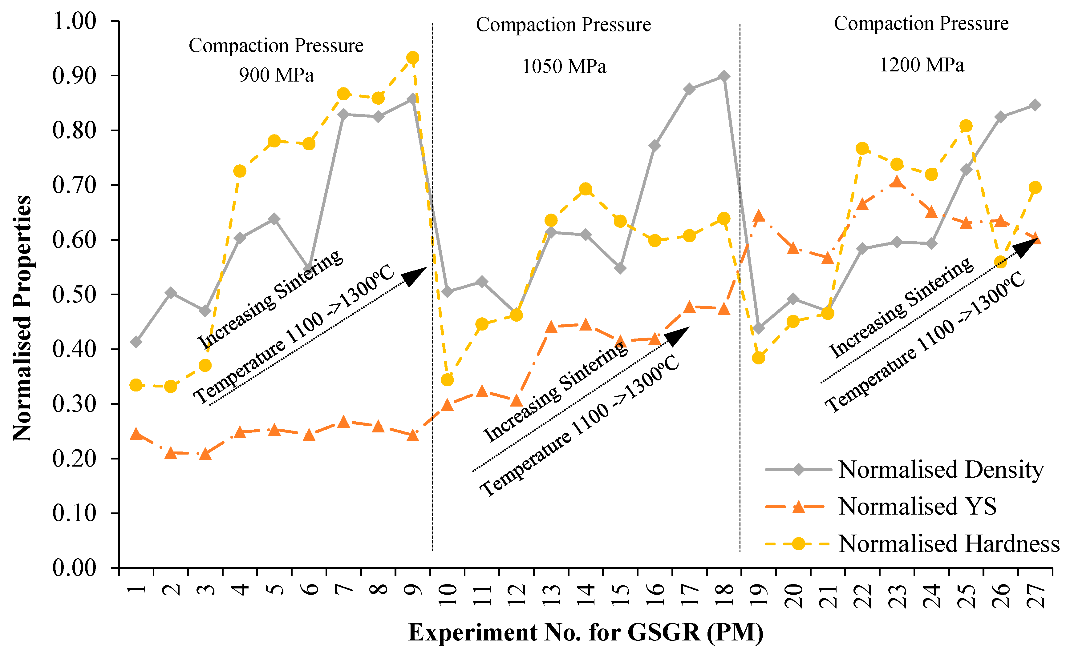 Recycling 03 00059 g004