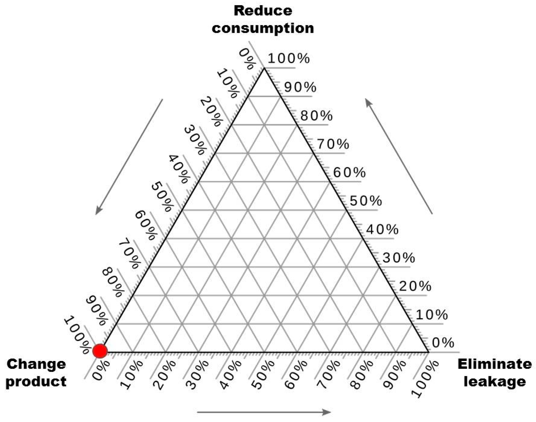 Recycling 04 00003 g002