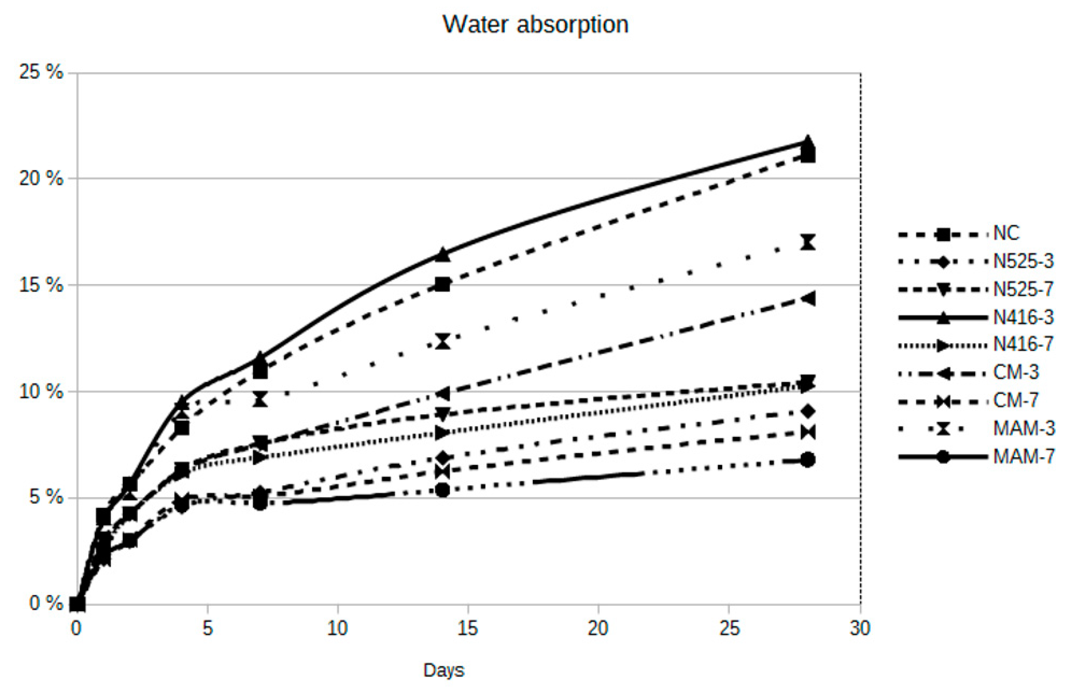 Recycling 04 00006 g004