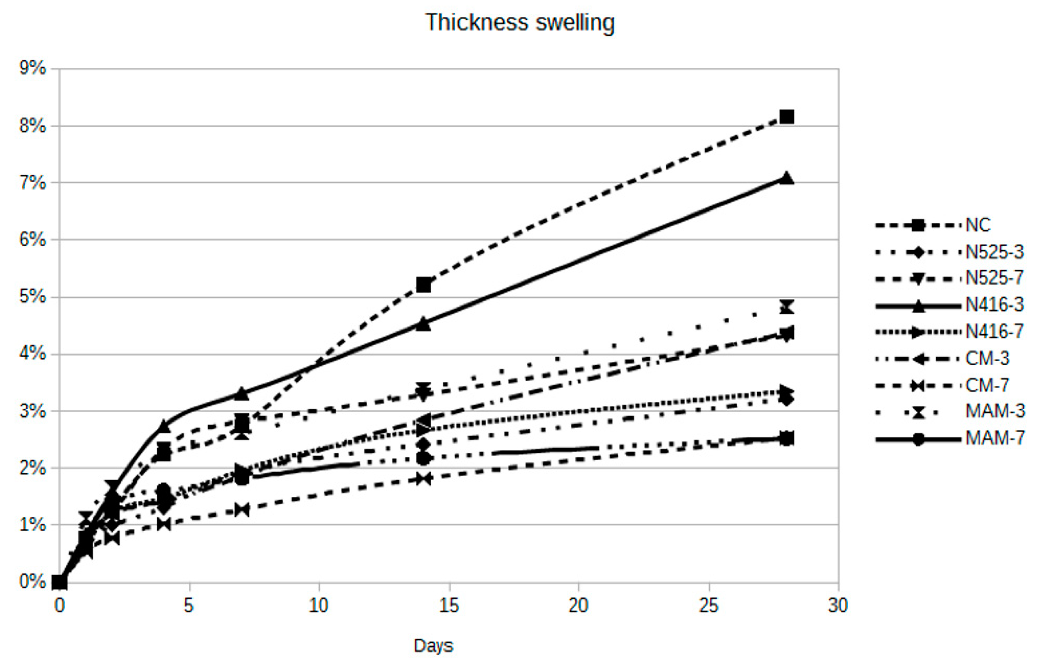 Recycling 04 00006 g005