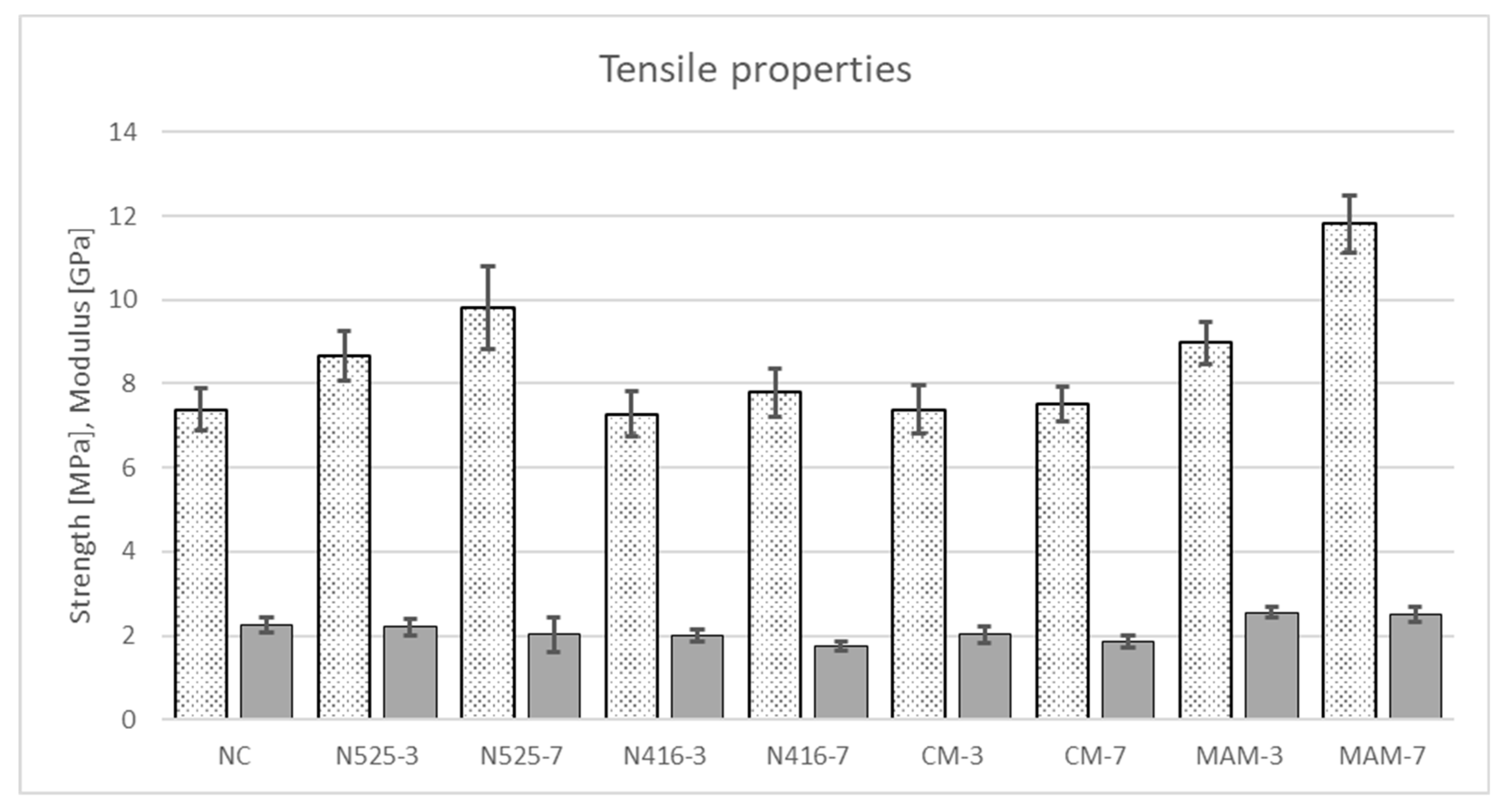 Recycling 04 00006 g006