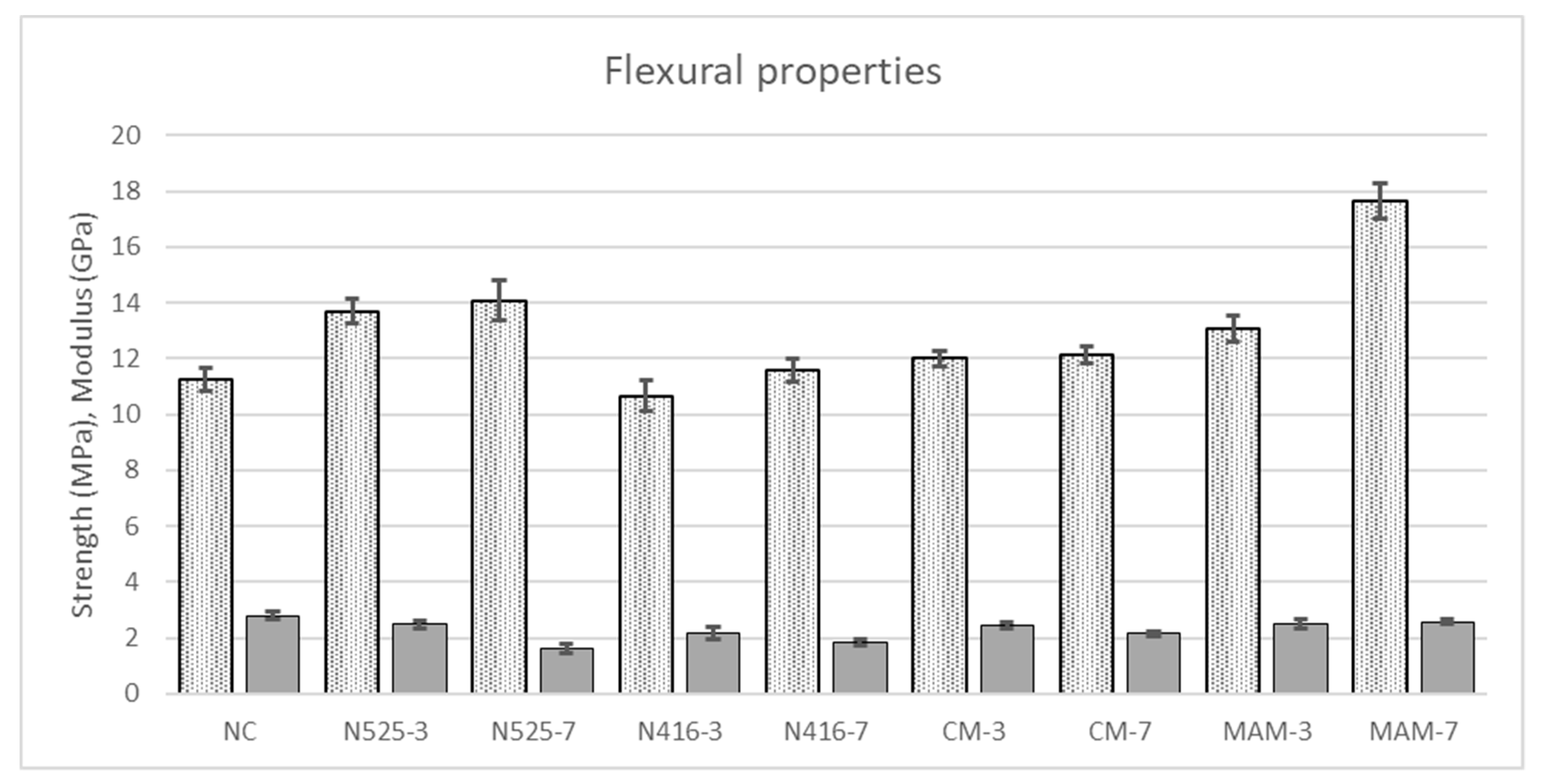 Recycling 04 00006 g007