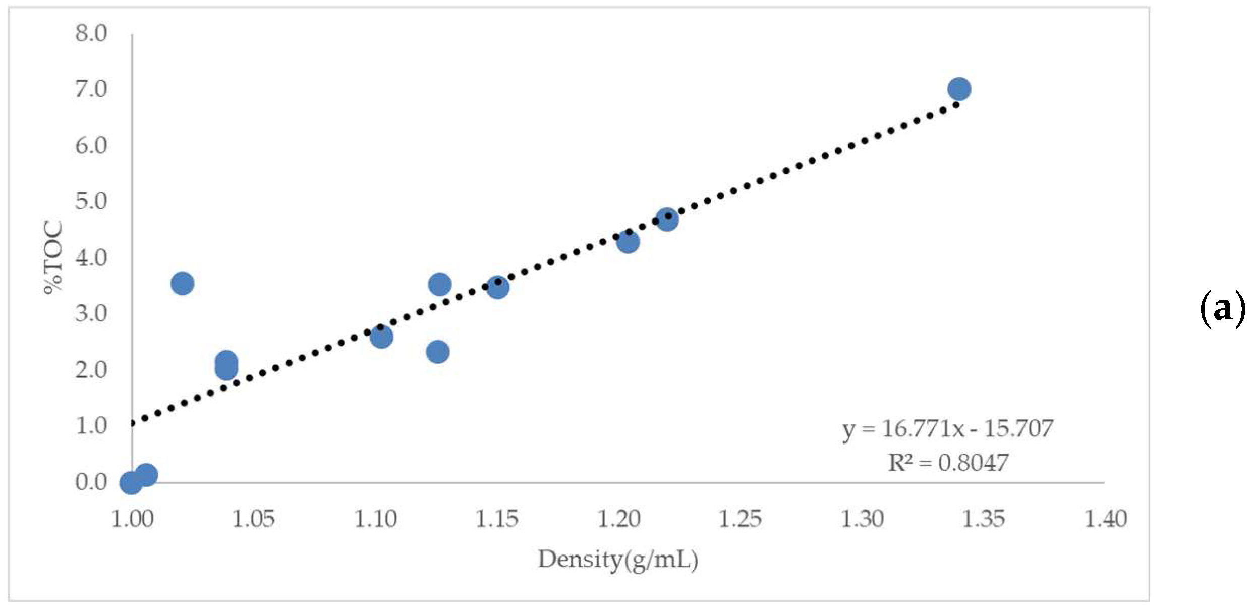 Recycling 04 00008 g001a