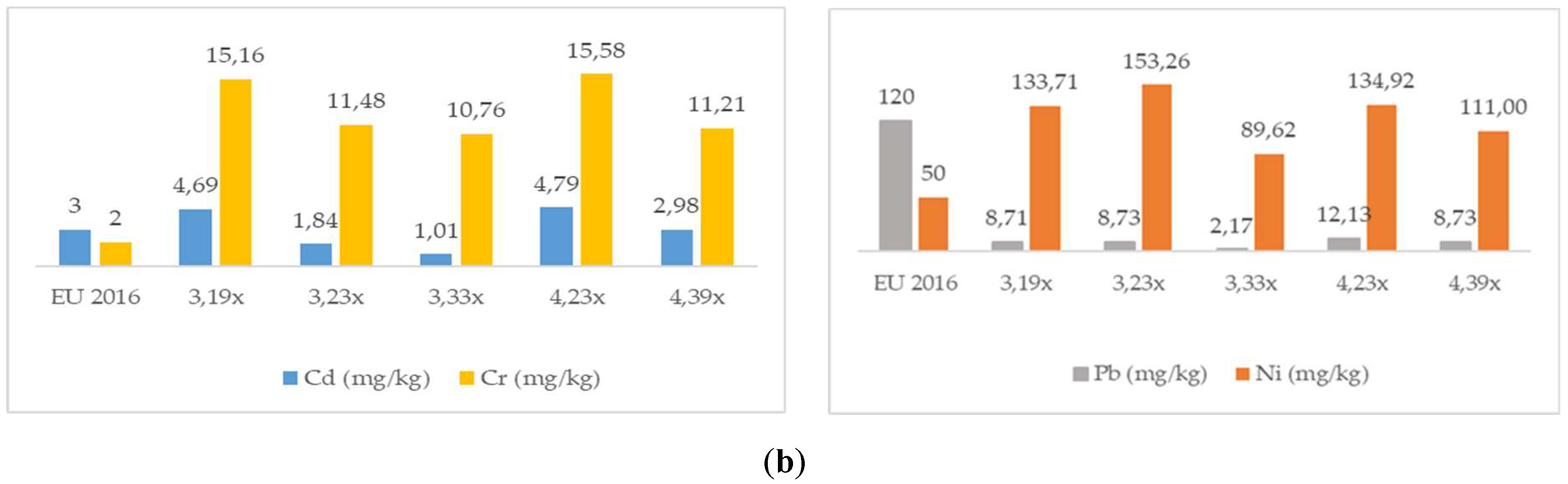 Recycling 04 00008 g002b