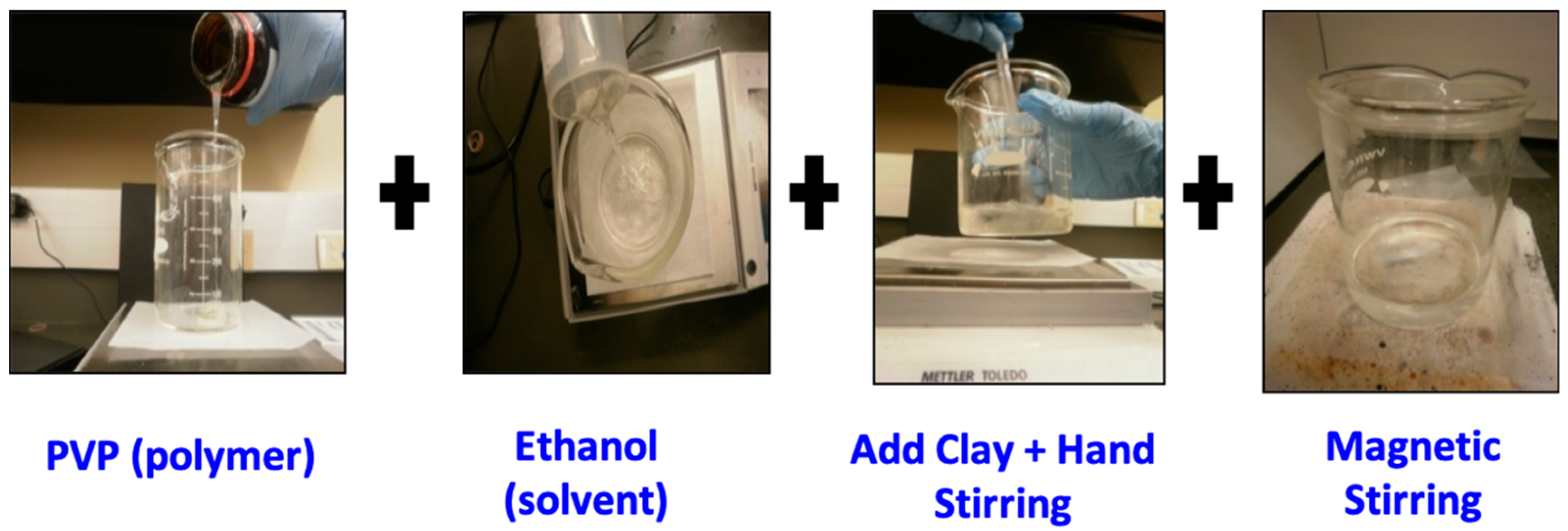 Recycling 04 00009 g001