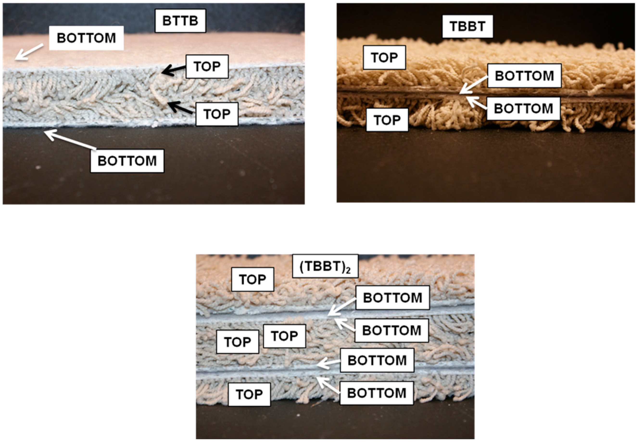 Recycling 04 00009 g002