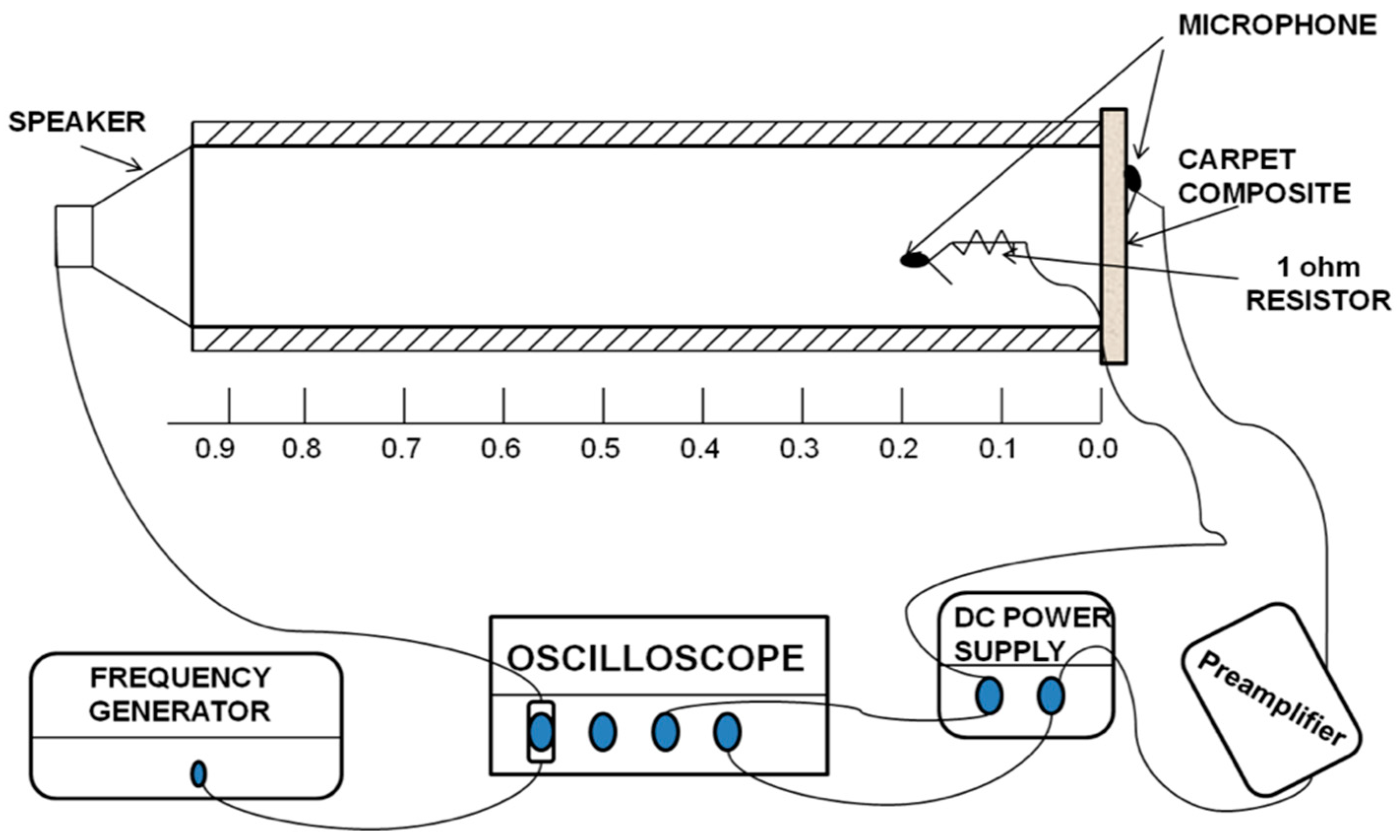 Recycling 04 00009 g004