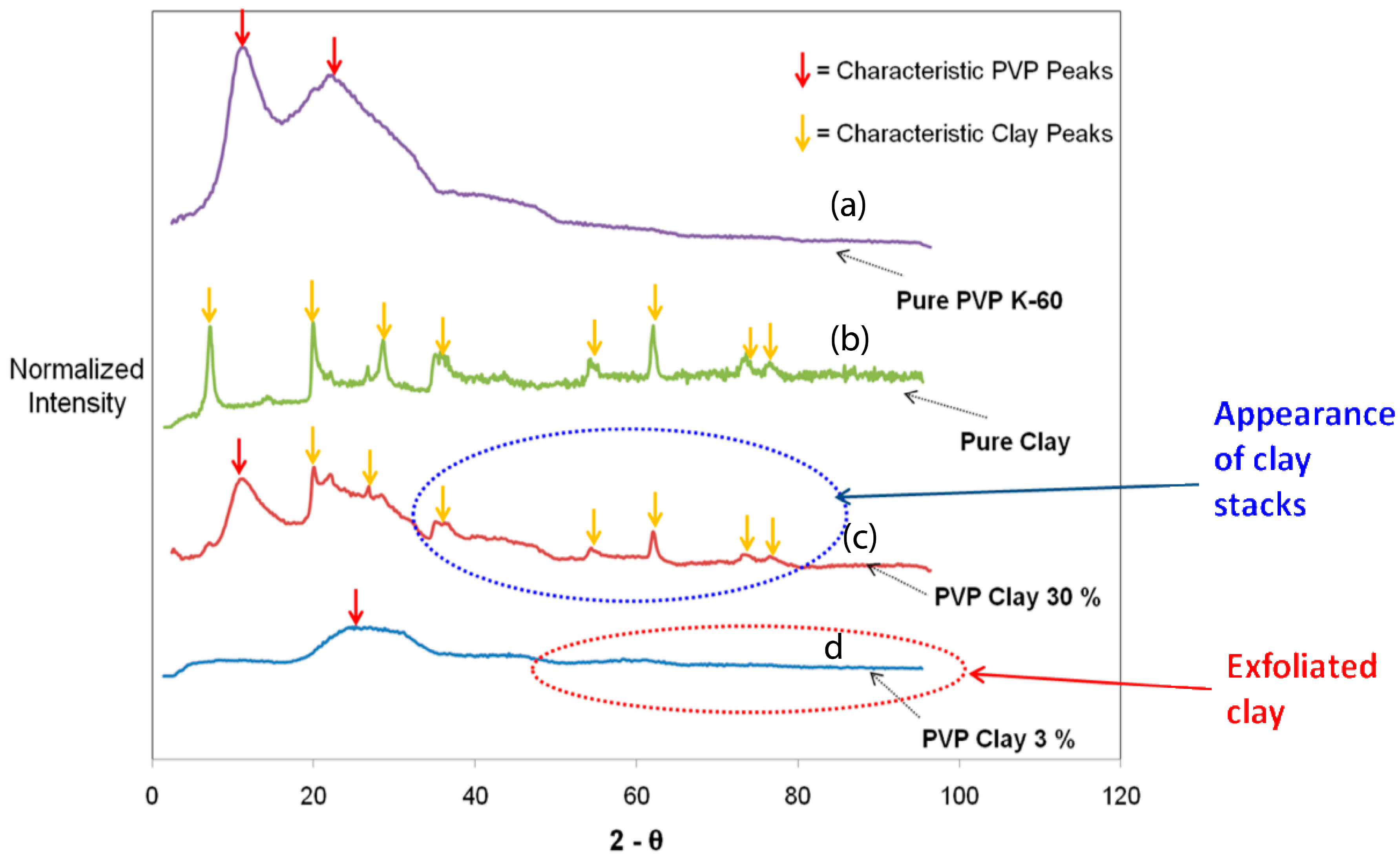 Recycling 04 00009 g005