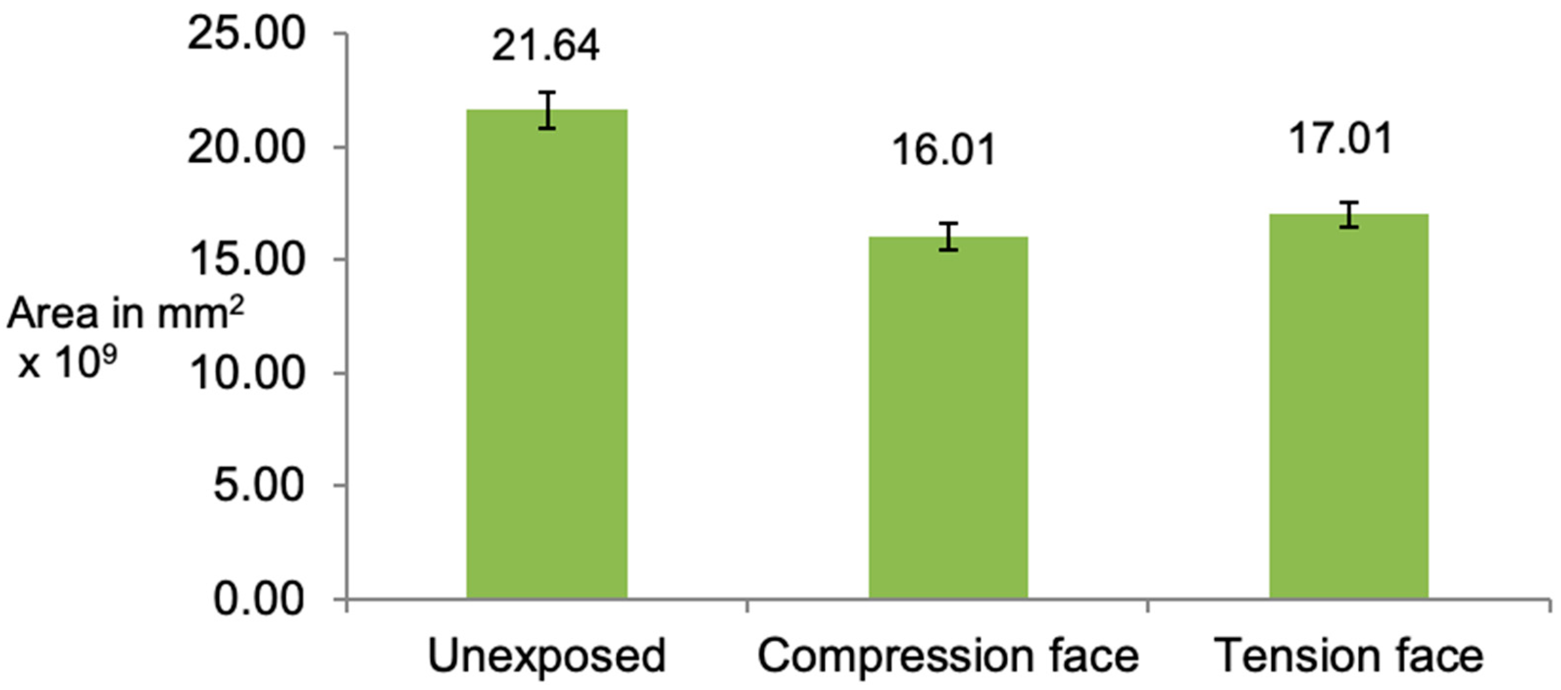 Recycling 04 00009 g007
