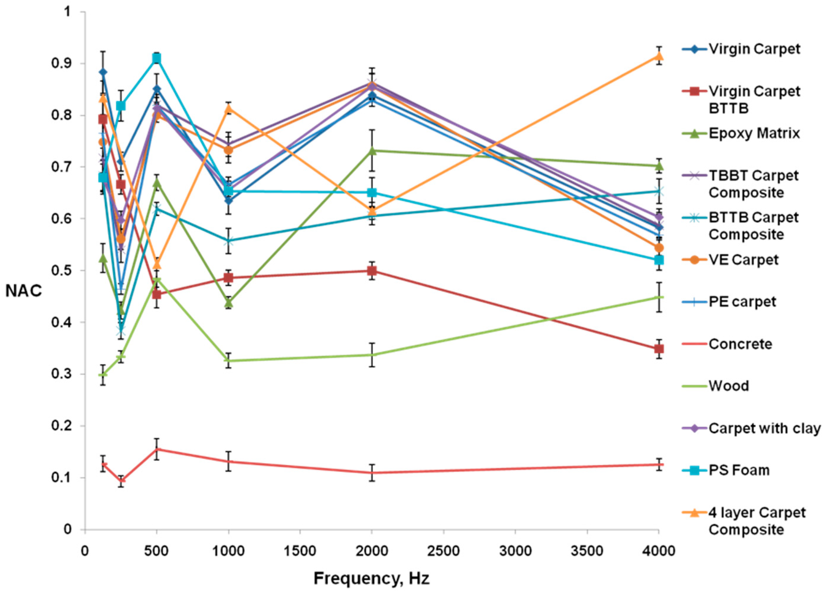 Recycling 04 00009 g008