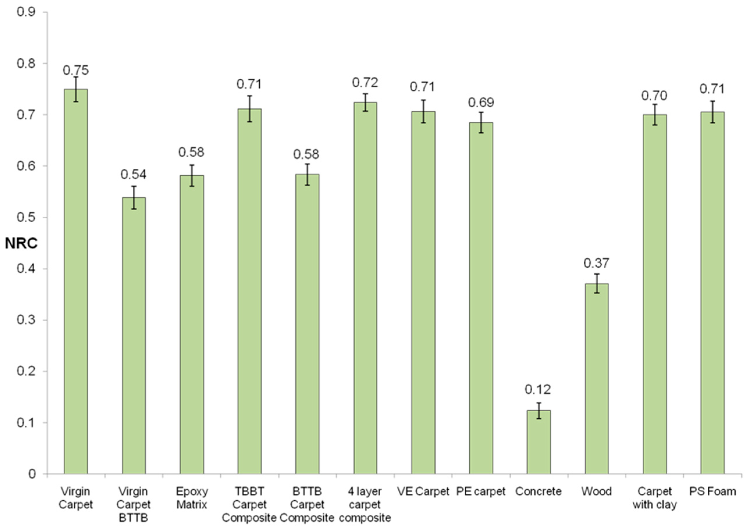 Recycling 04 00009 g009