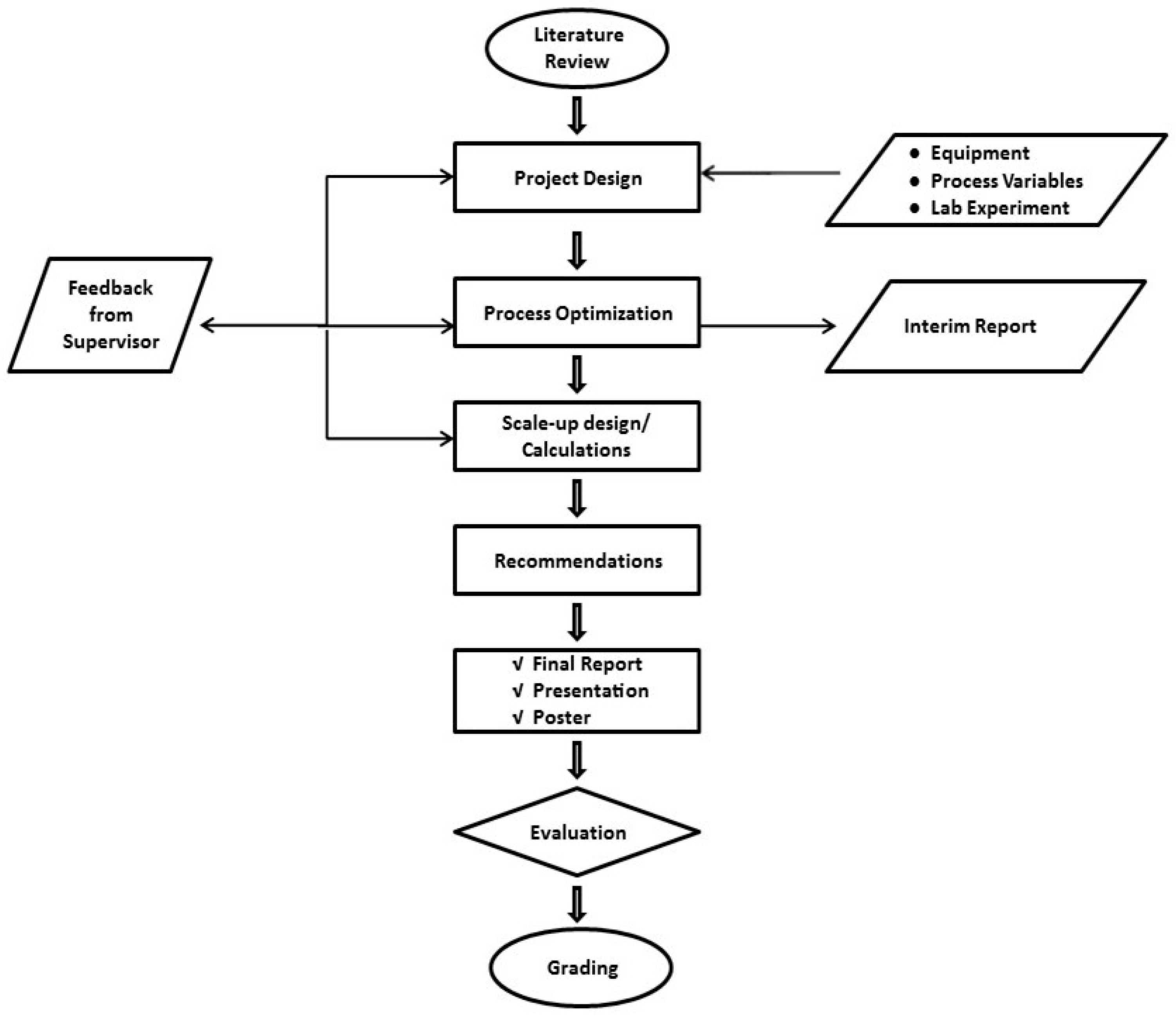 Recycling 04 00010 g002