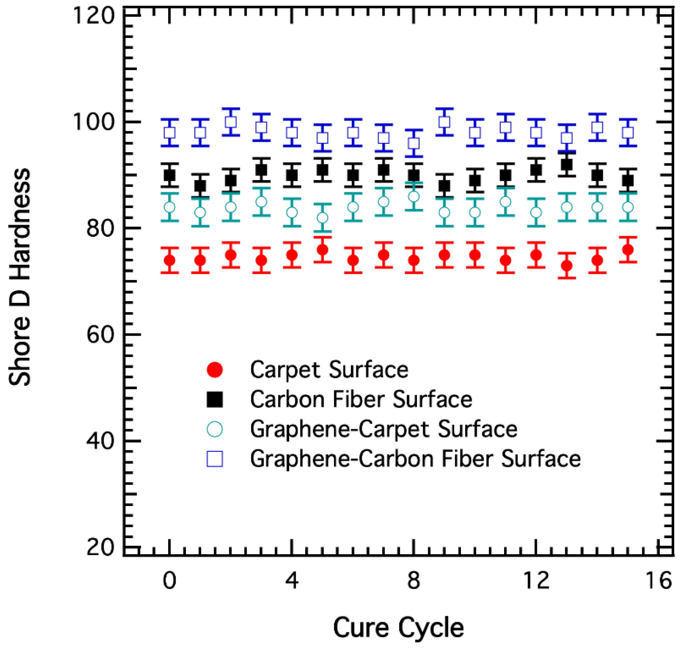 Recycling 04 00012 g003