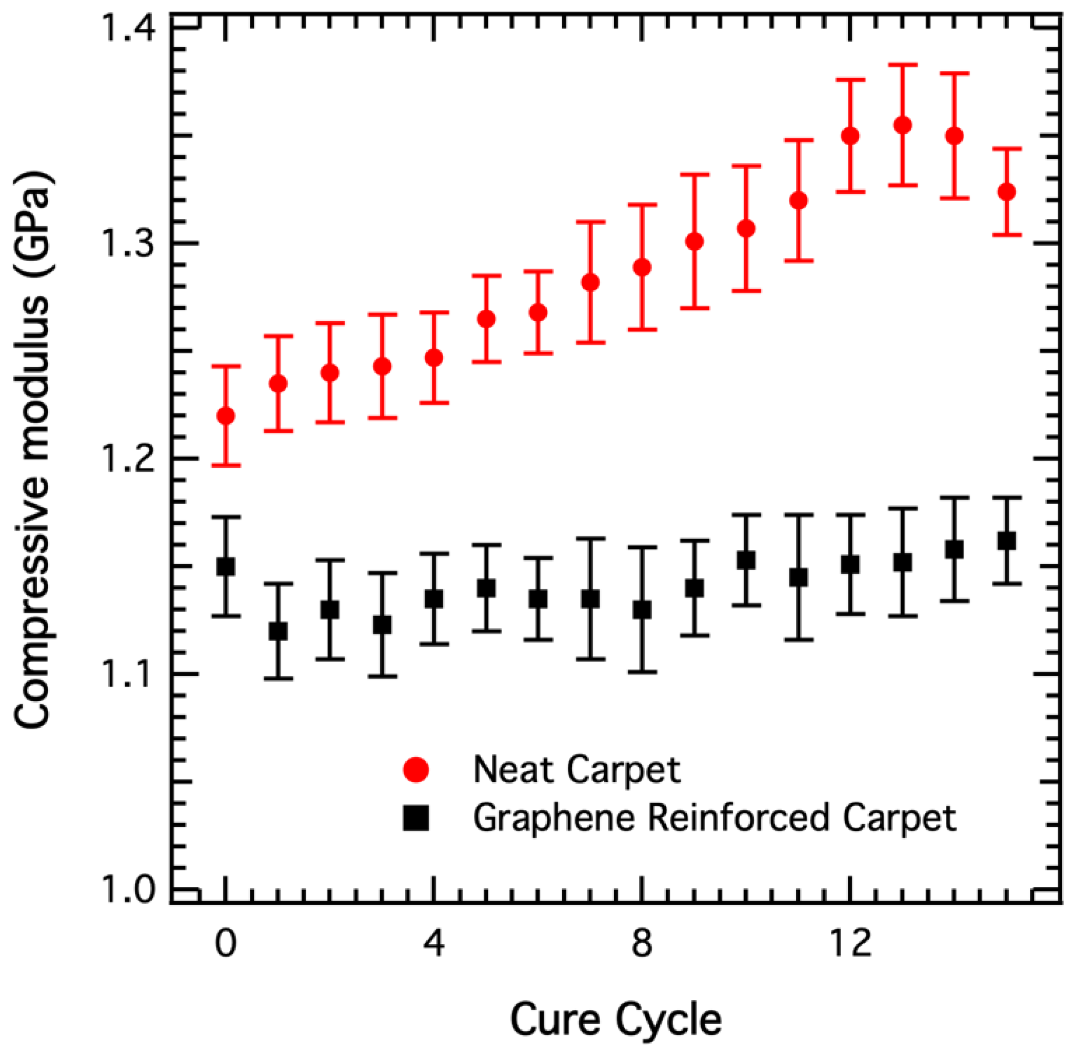 Recycling 04 00012 g004