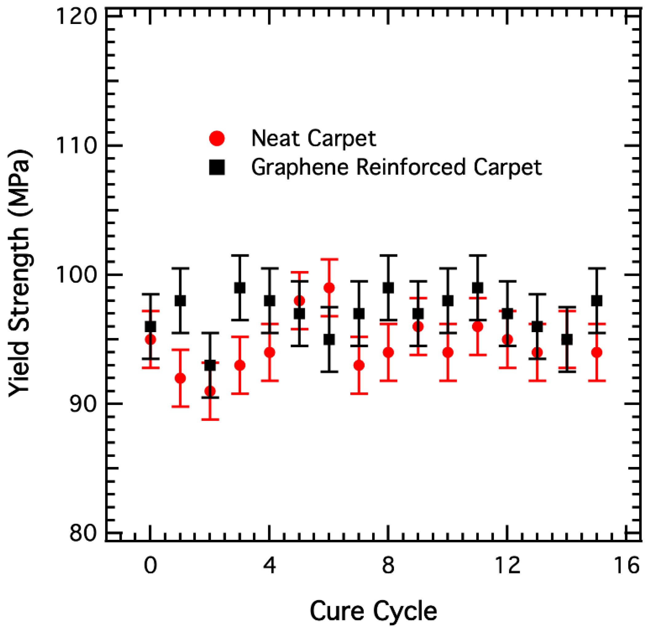 Recycling 04 00012 g005