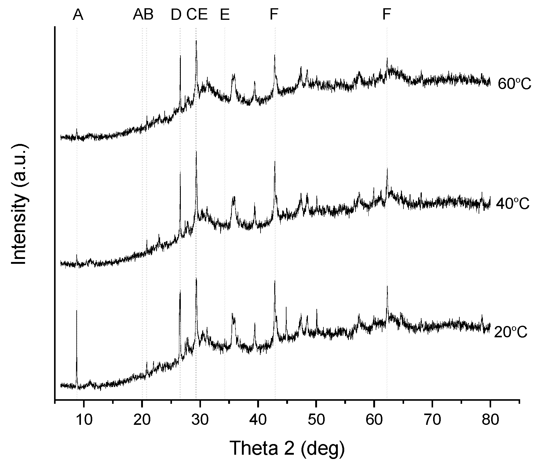 Recycling 04 00014 g006