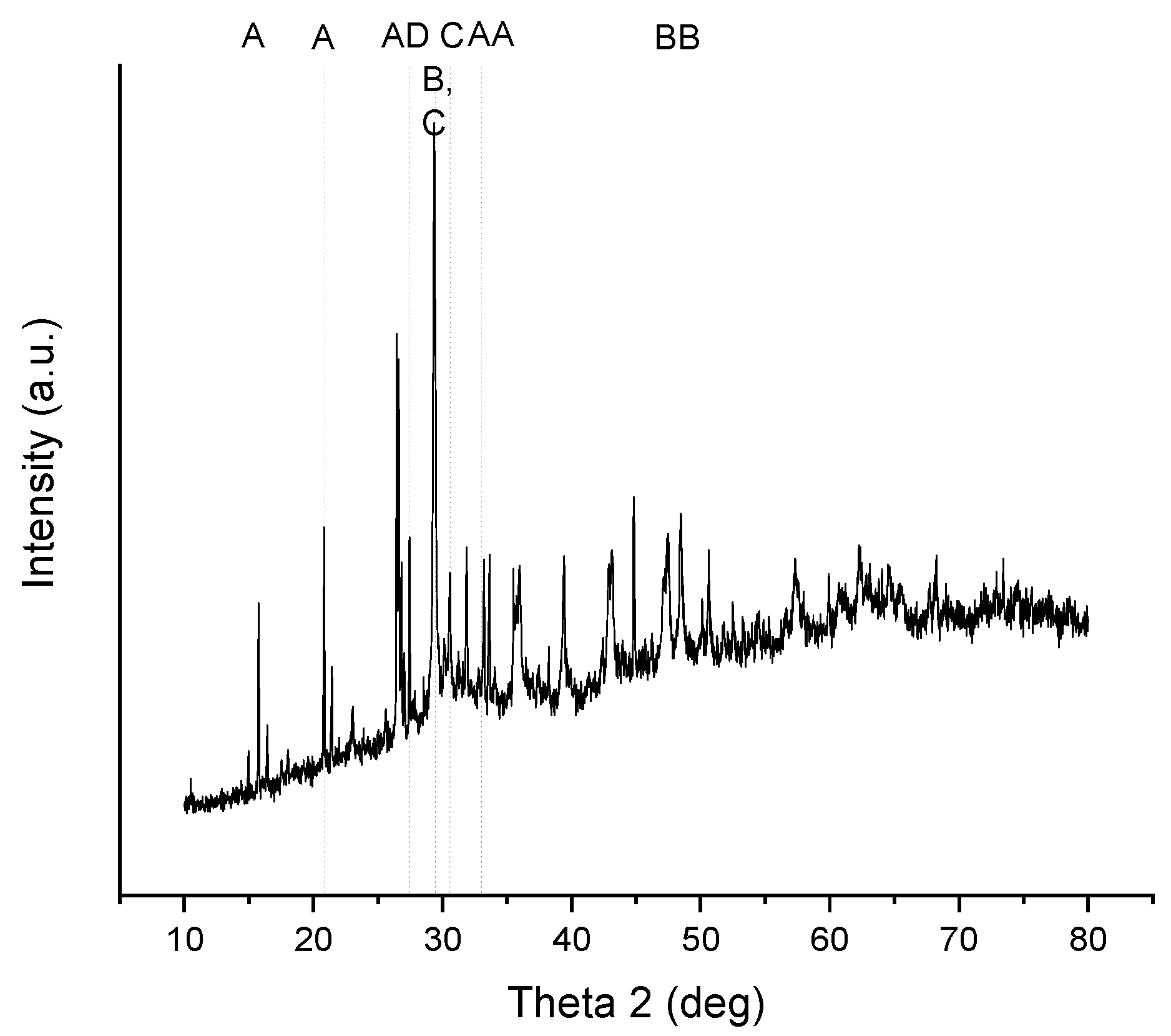 Recycling 04 00014 g008