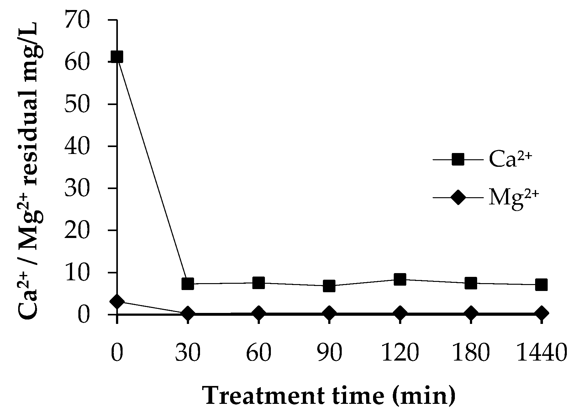 Recycling 04 00014 g009
