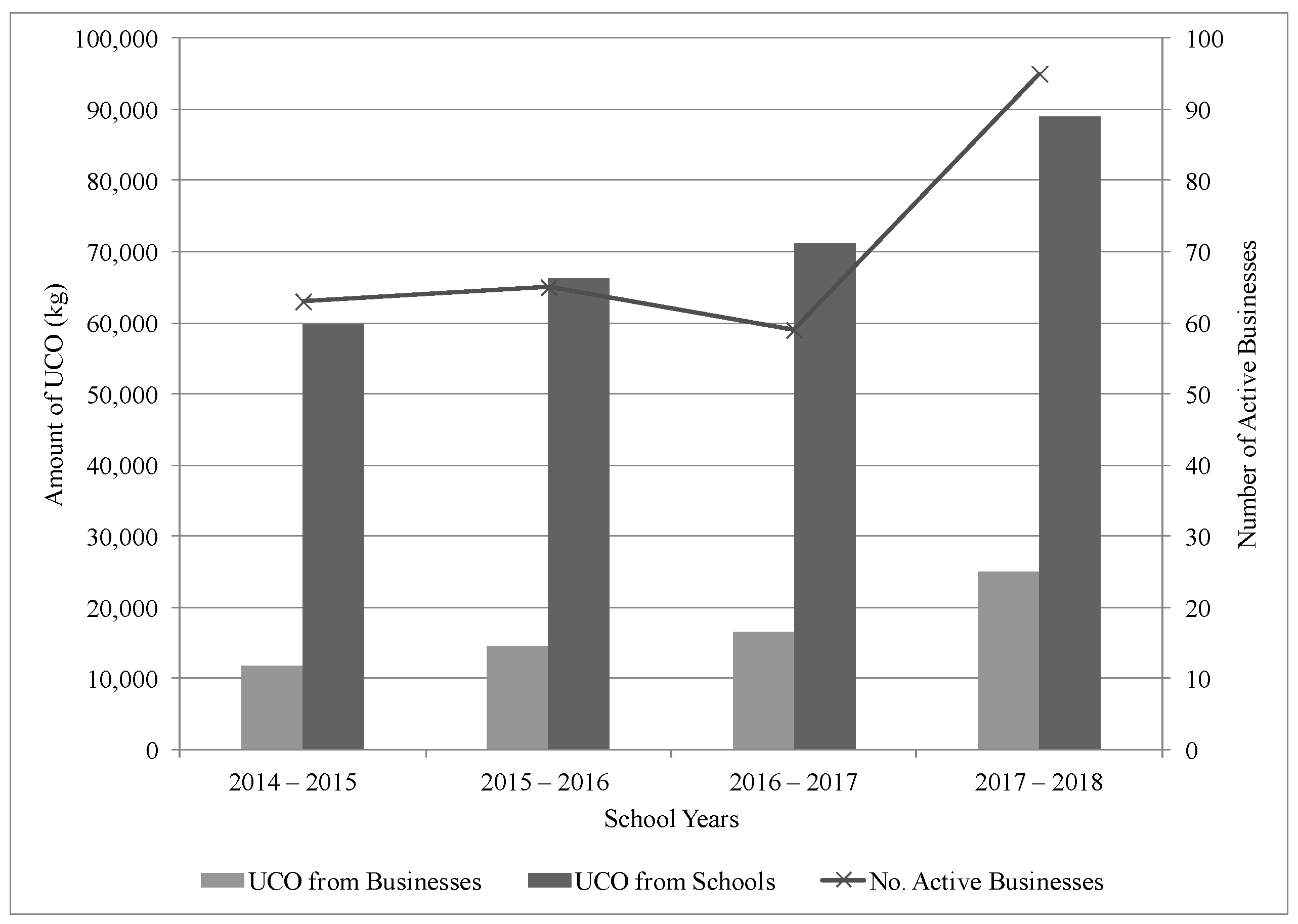 Recycling 04 00016 g002