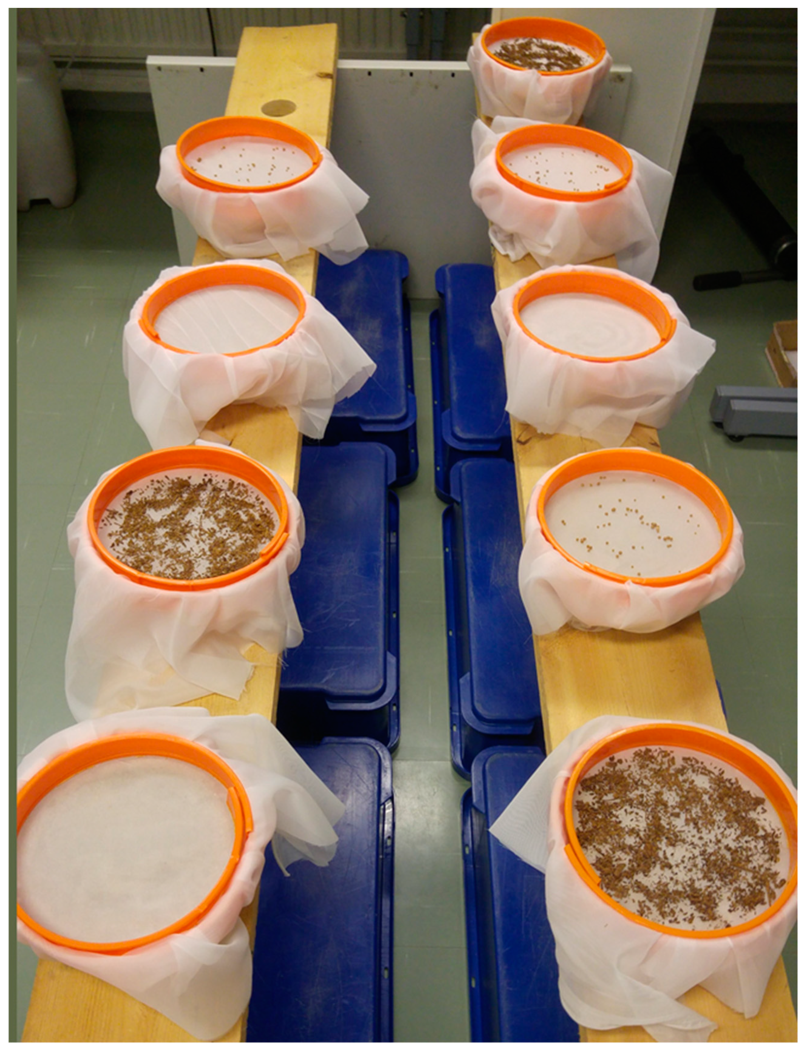 Recycling 04 00017 g0a1a