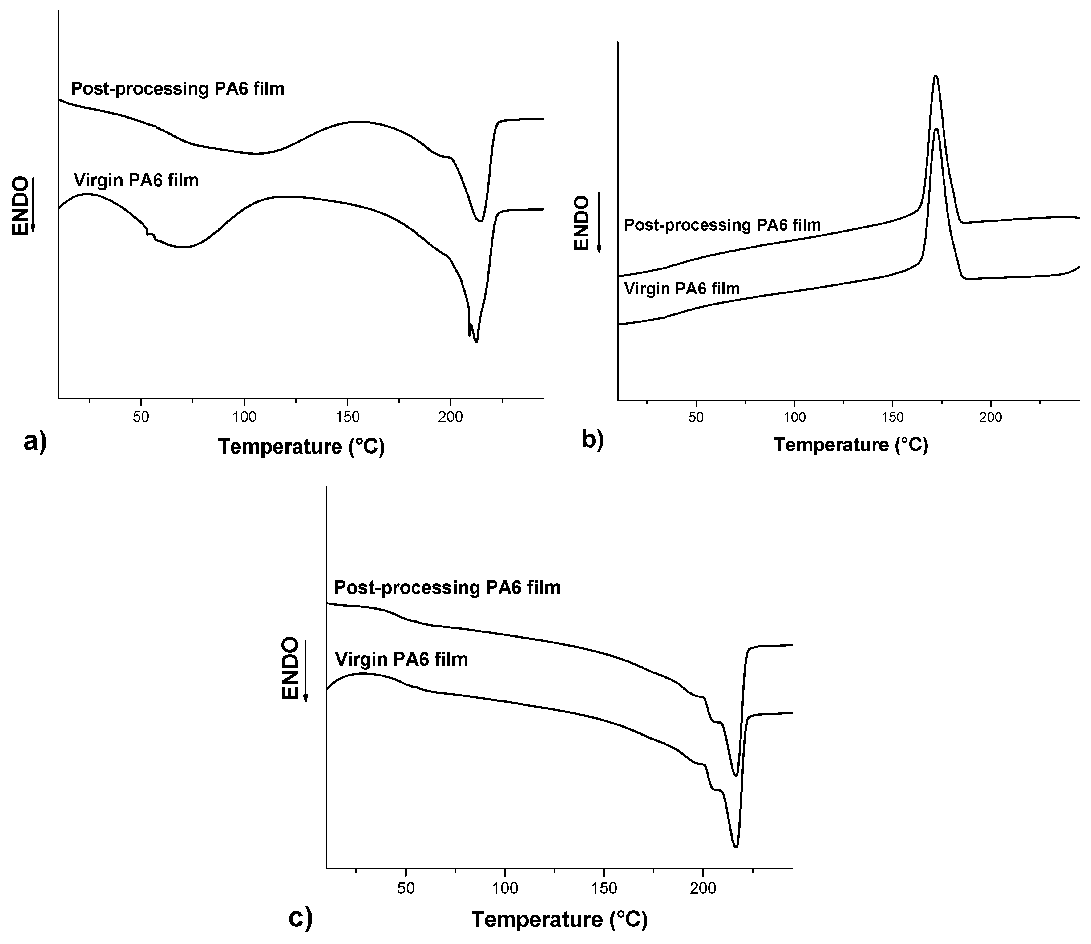 Recycling 04 00018 g002