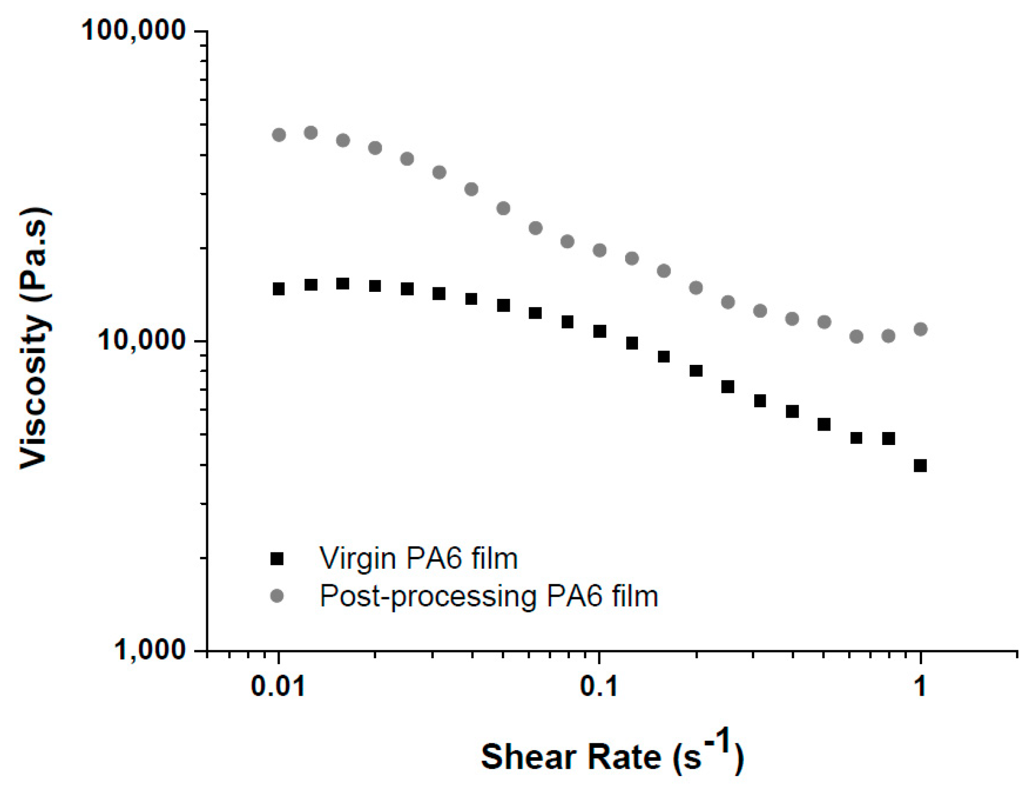 Recycling 04 00018 g003