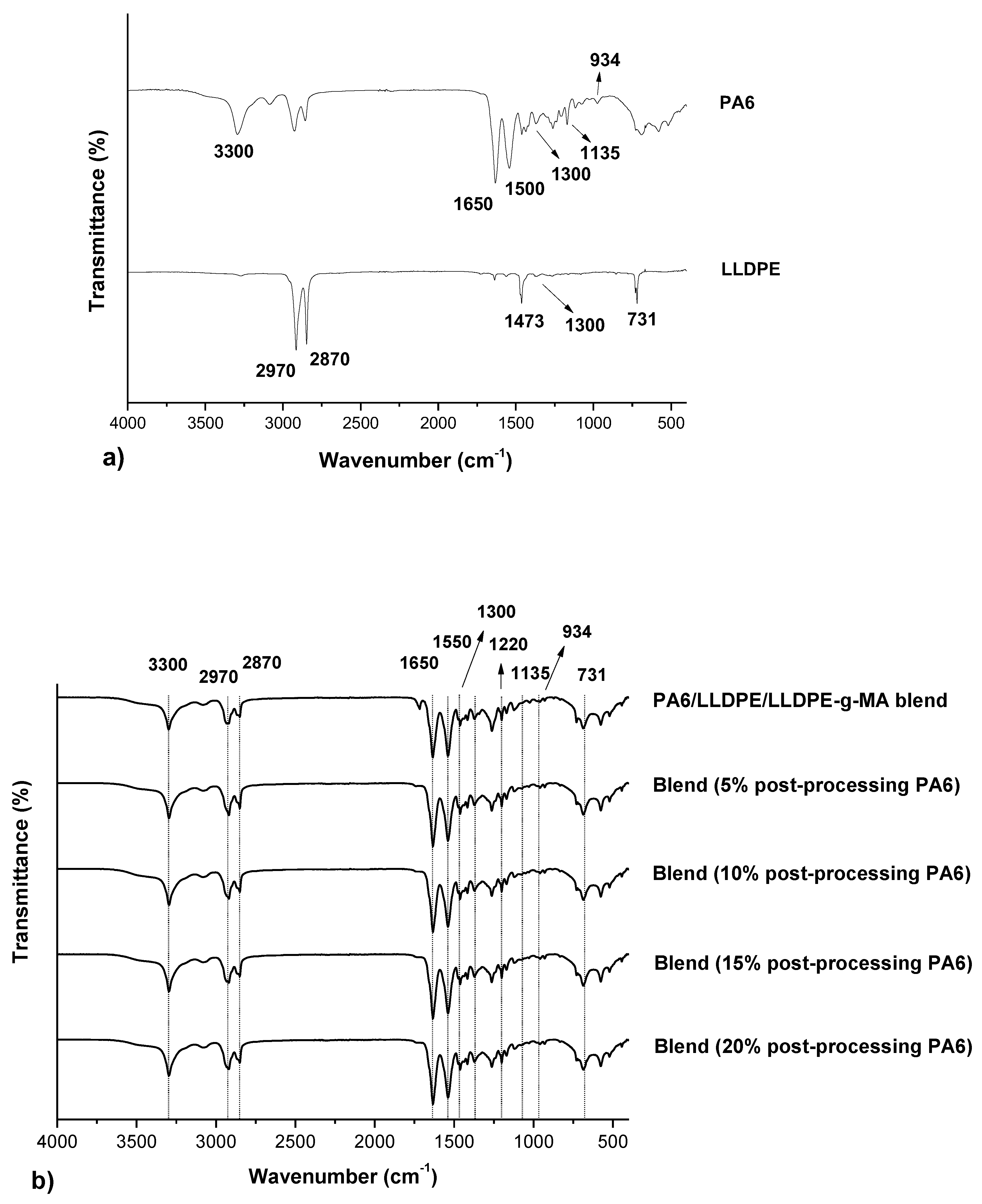 Recycling 04 00018 g004