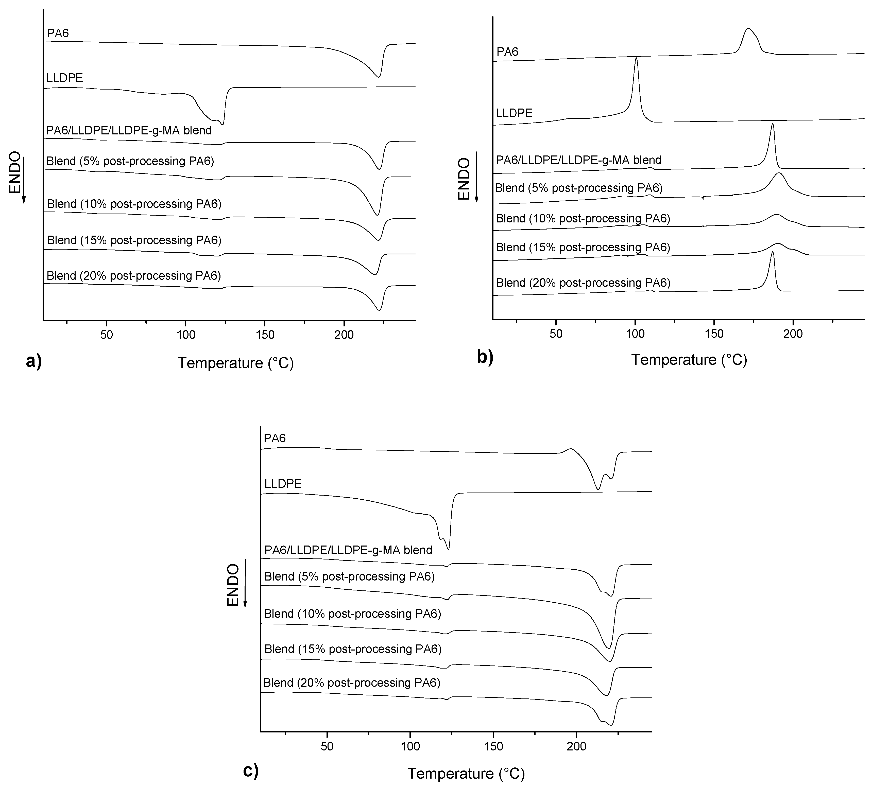 Recycling 04 00018 g005