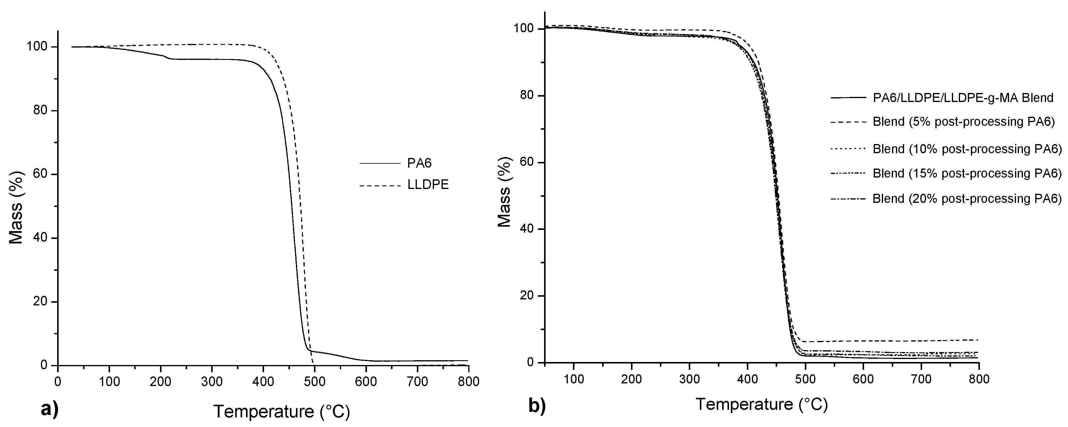 Recycling 04 00018 g006