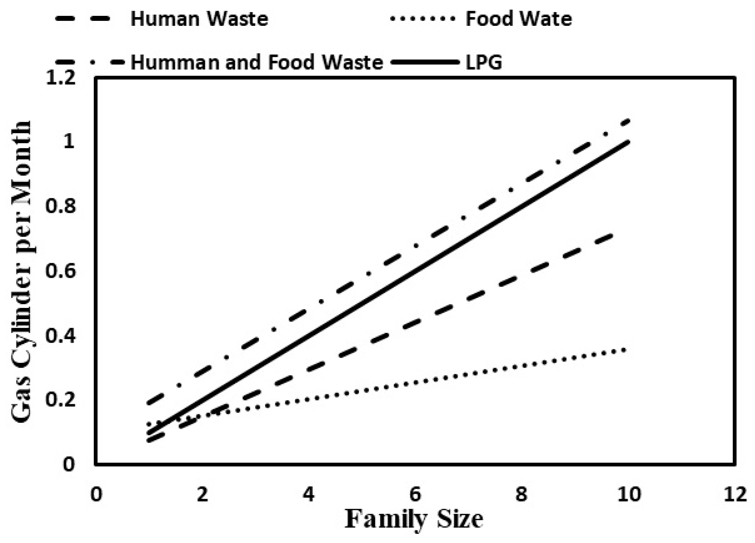 Recycling 04 00021 g002