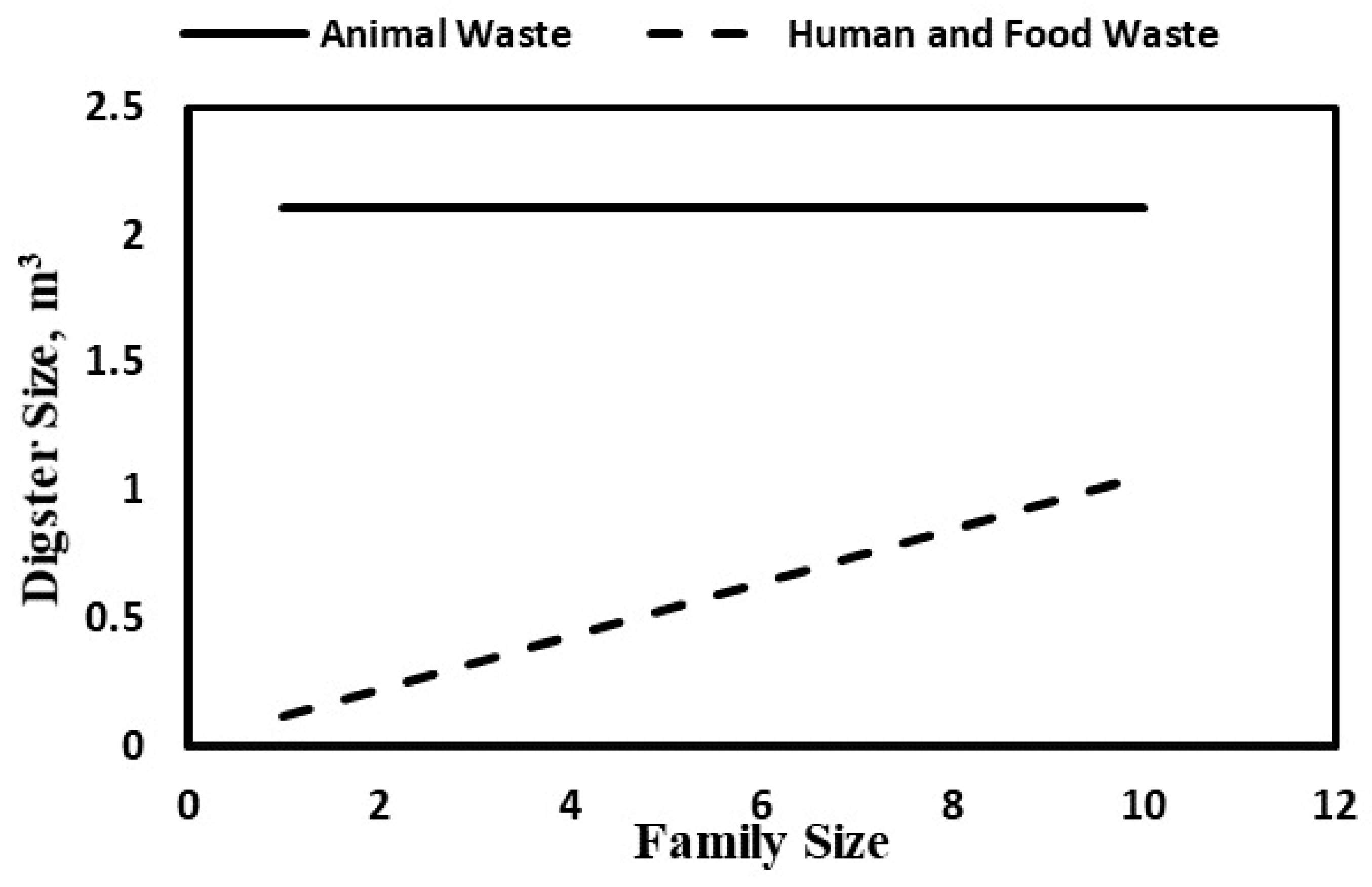 Recycling 04 00021 g003