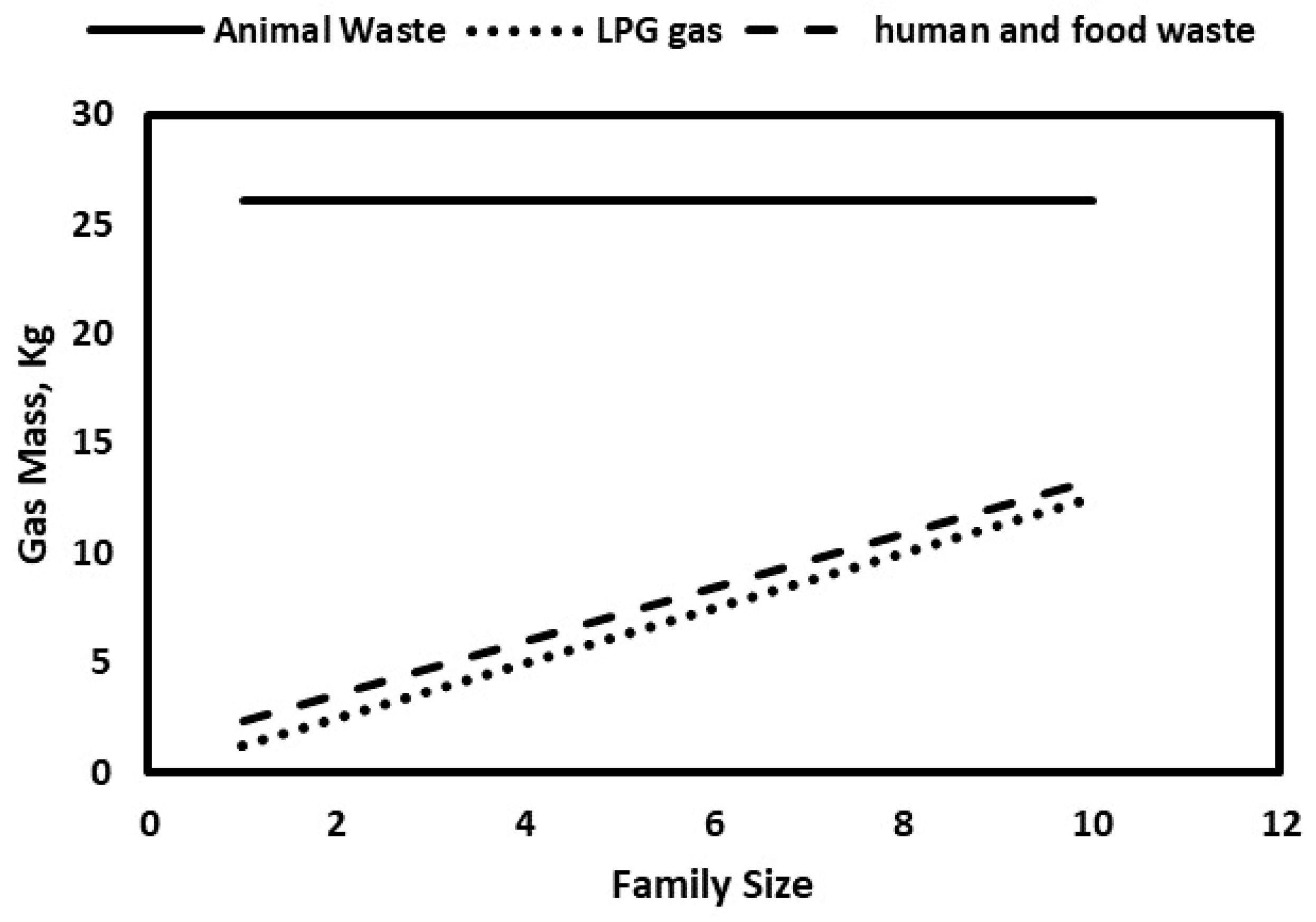 Recycling 04 00021 g004