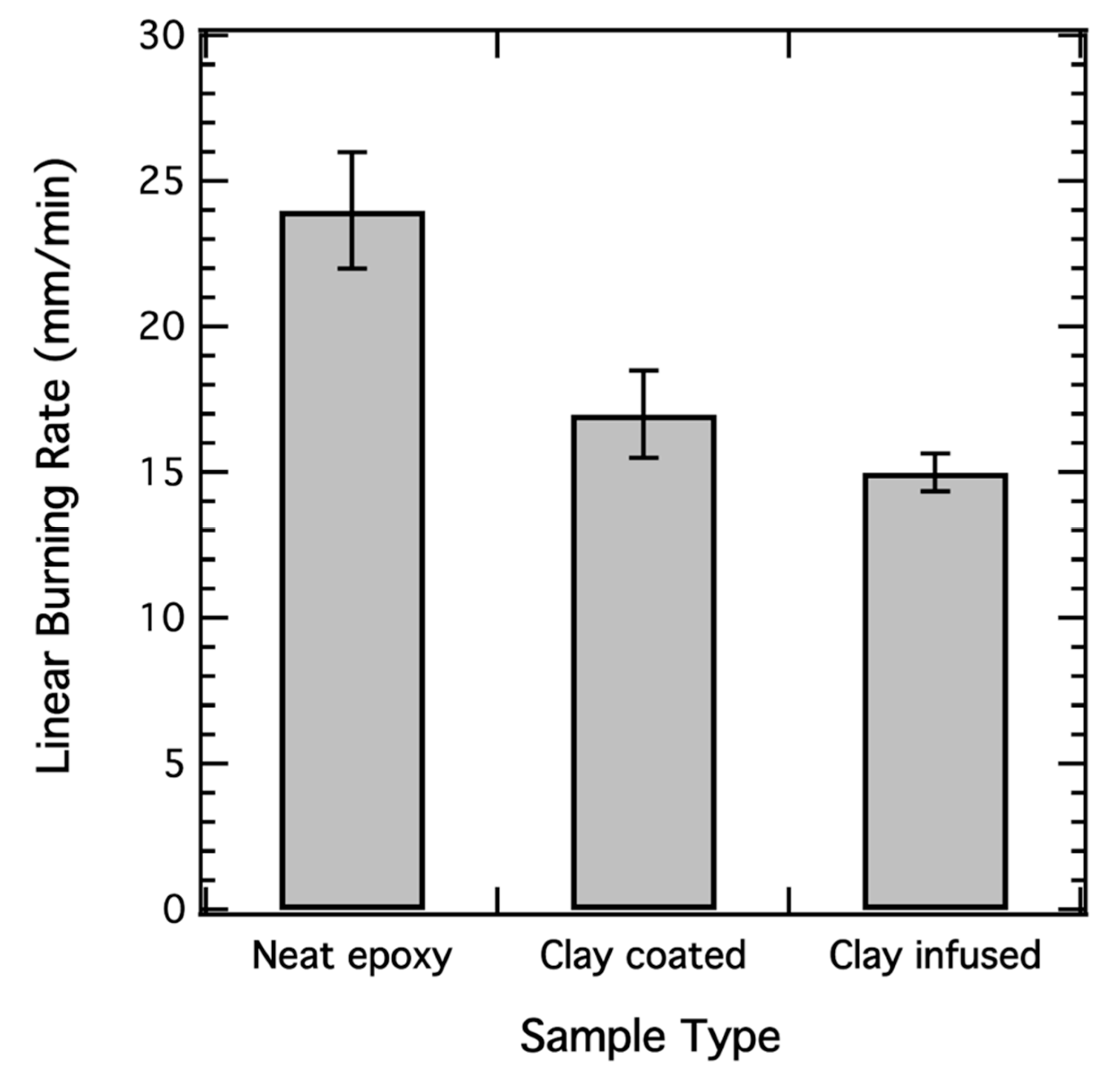 Recycling 04 00022 g007