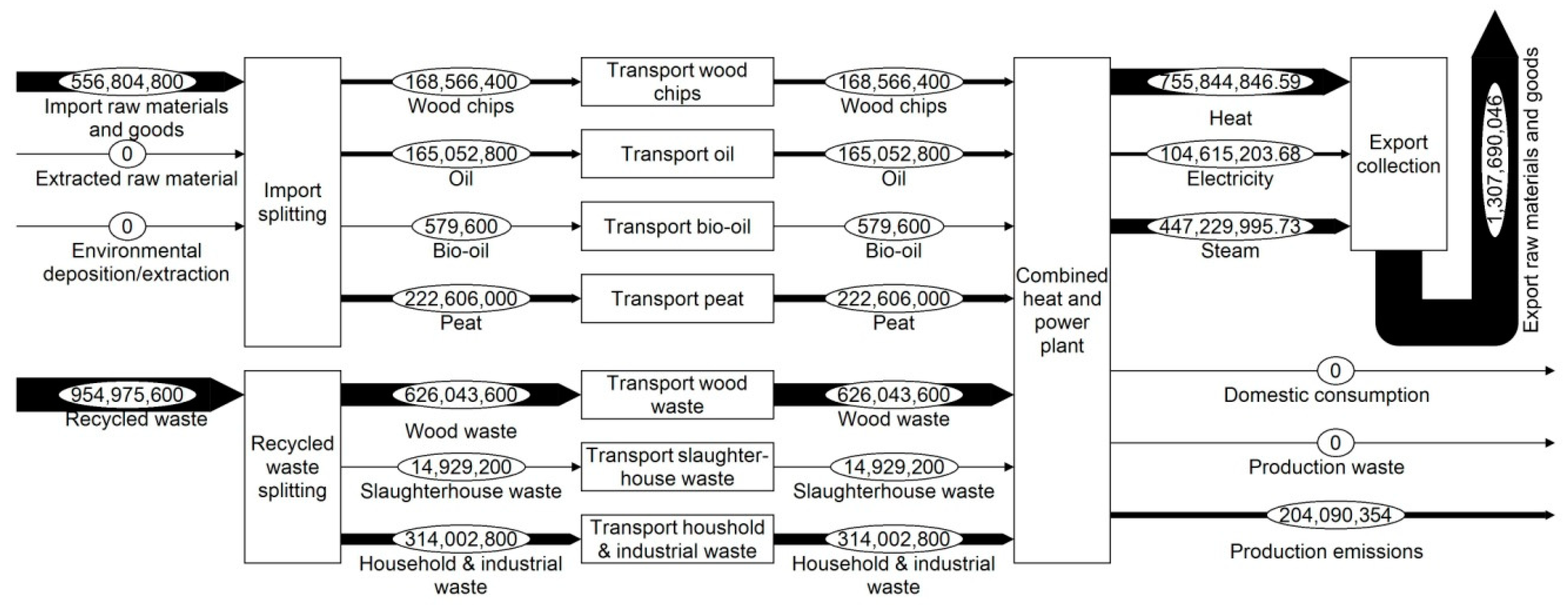 Recycling 04 00023 g0a9