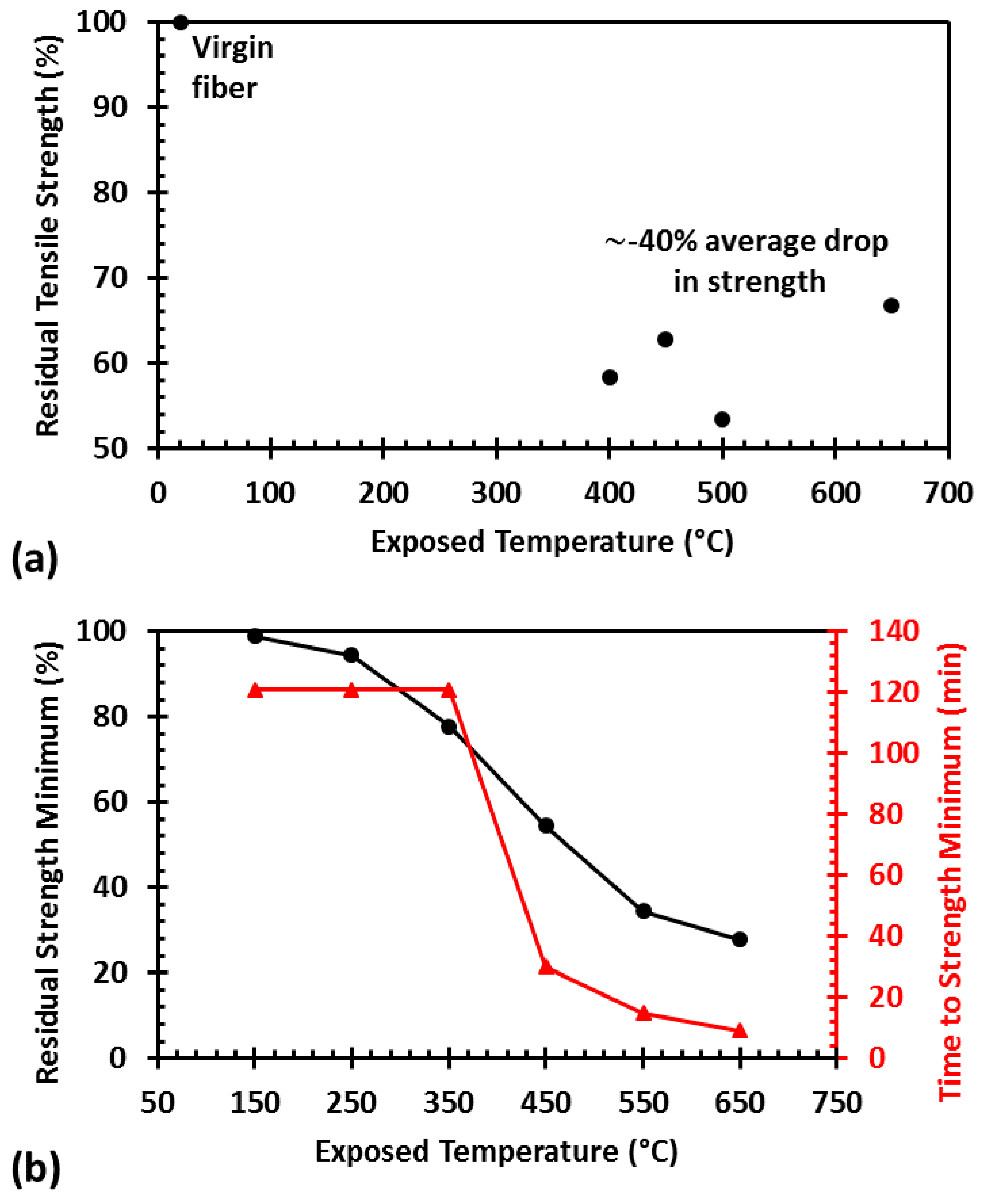 Recycling 04 00024 g001