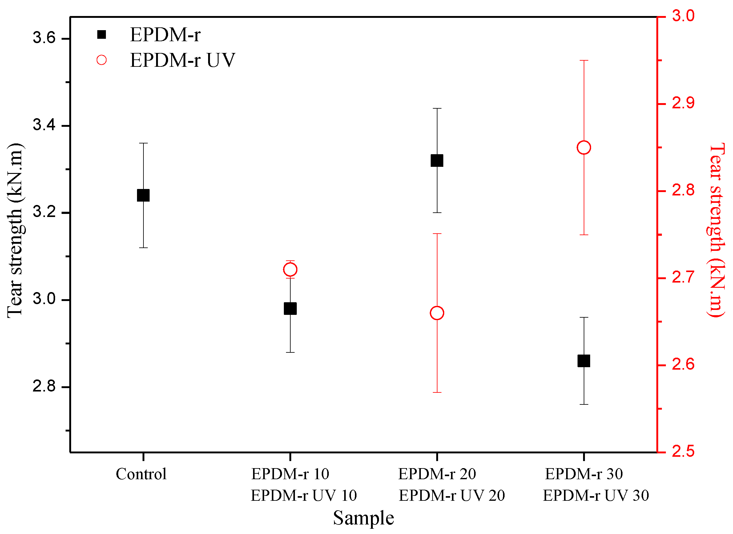 Recycling 04 00025 g003