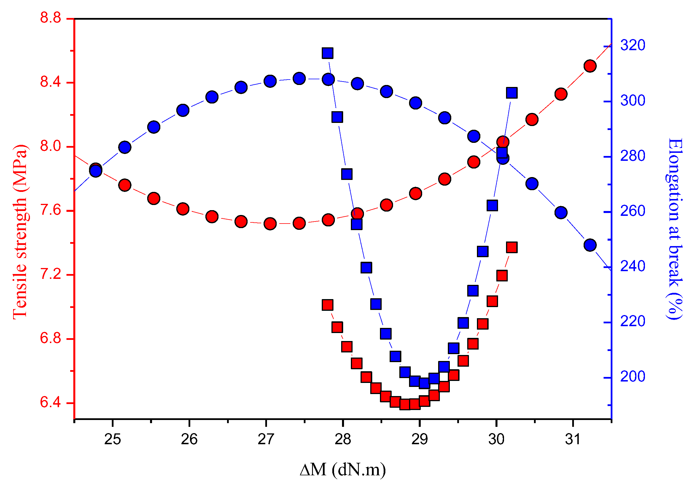 Recycling 04 00025 g004