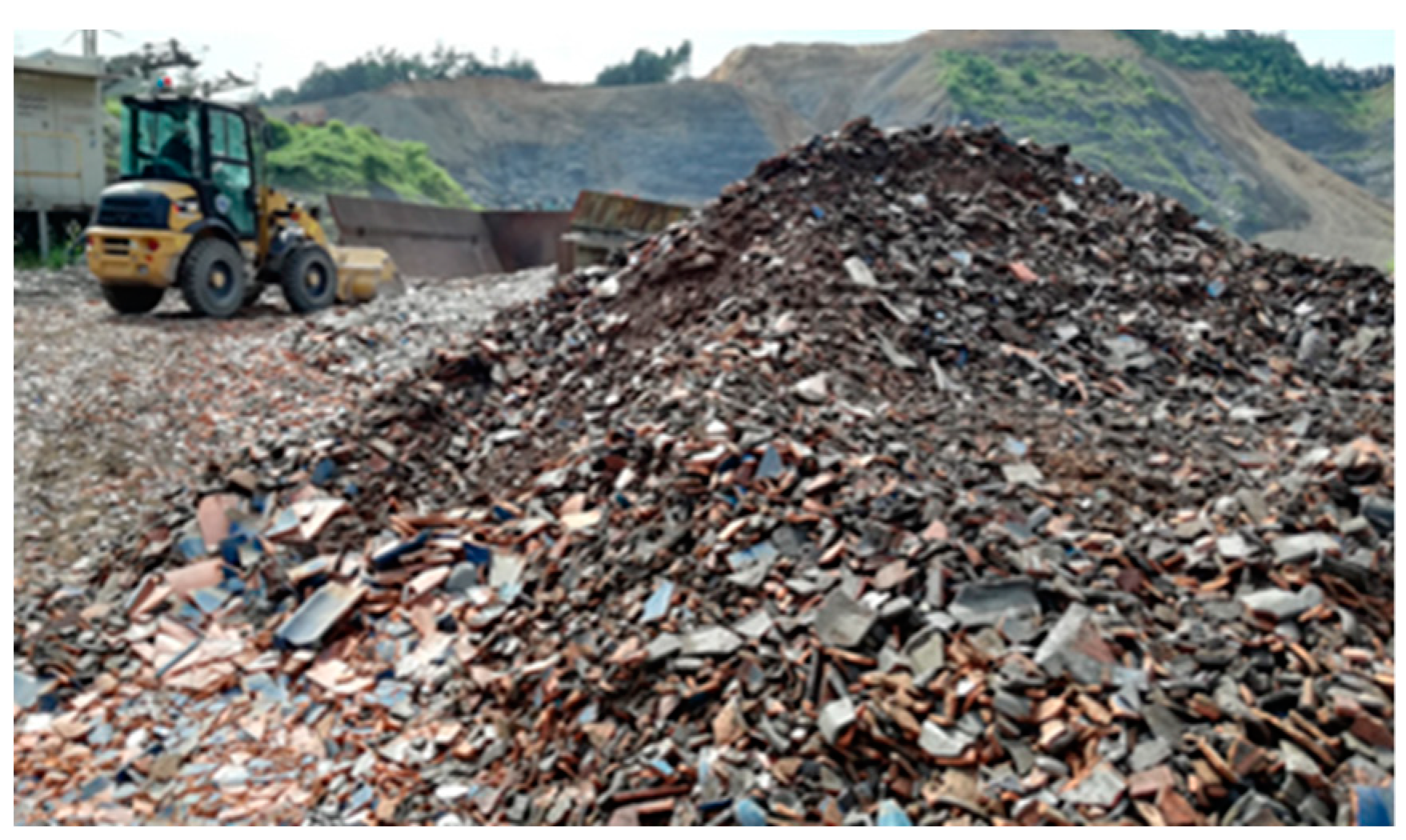 Recycling 04 00029 g001