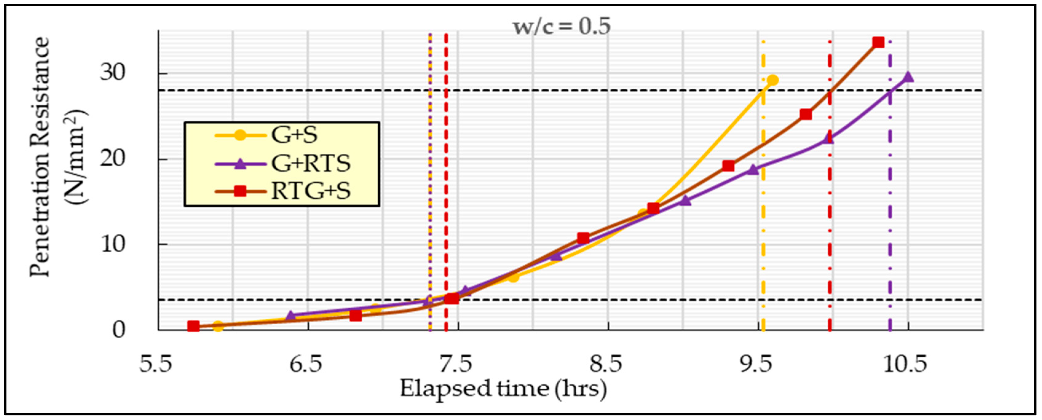 Recycling 04 00029 g007